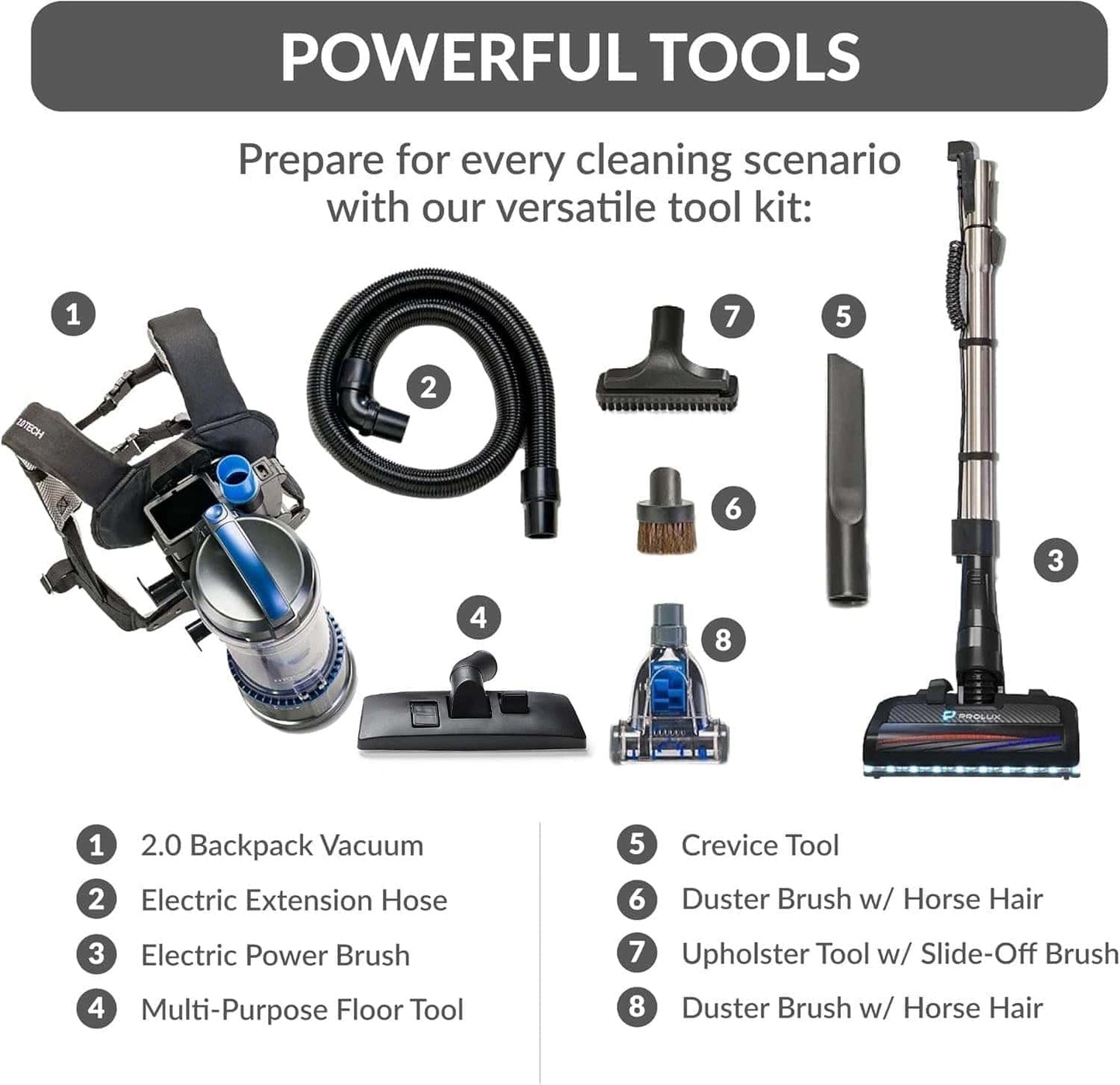 Lightweight Prolux 2.0 Bagless Upright Backpack Vacuum w/ Electric Powerhead Kit and 5 YR Warranty