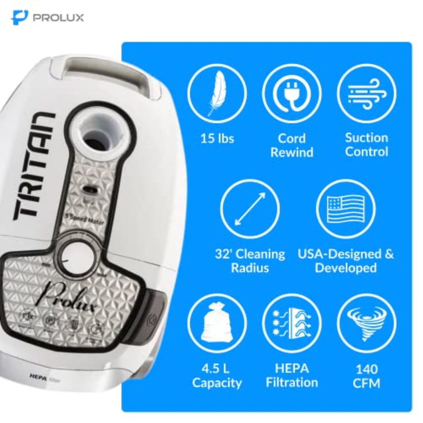 Demo Model Prolux Tritan HEPA Canister Vacuum