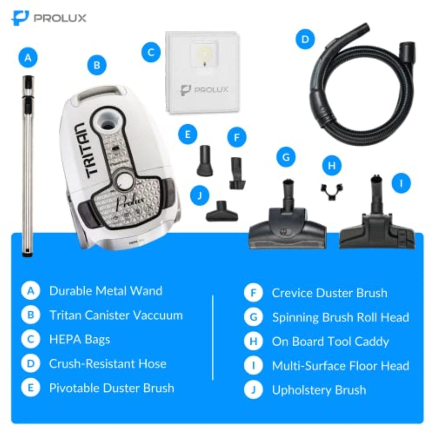 Demo Model Prolux Tritan HEPA Canister Vacuum