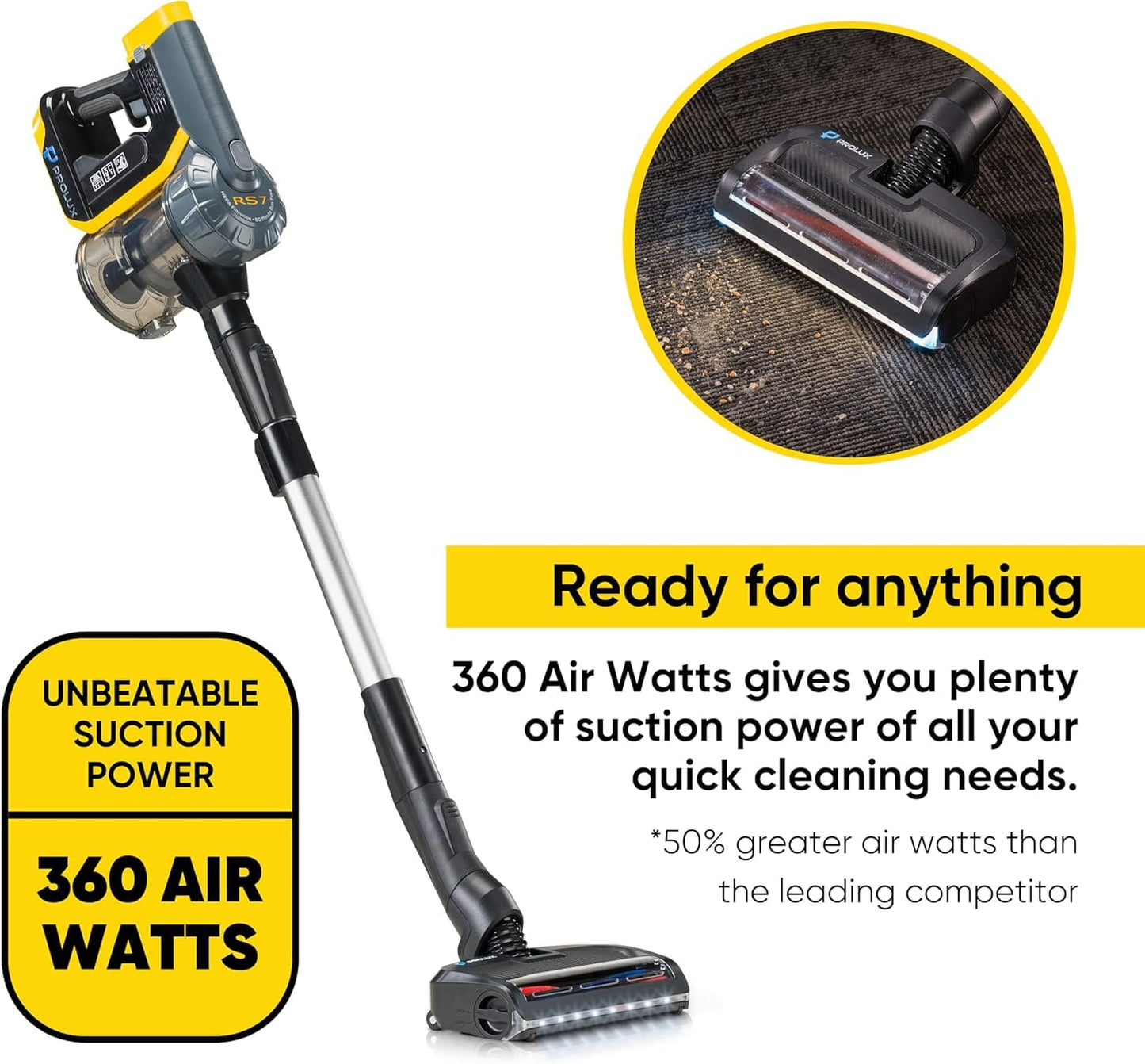 Prolux RS7 PRO Commercial Cordless Handheld Stick Vacuum