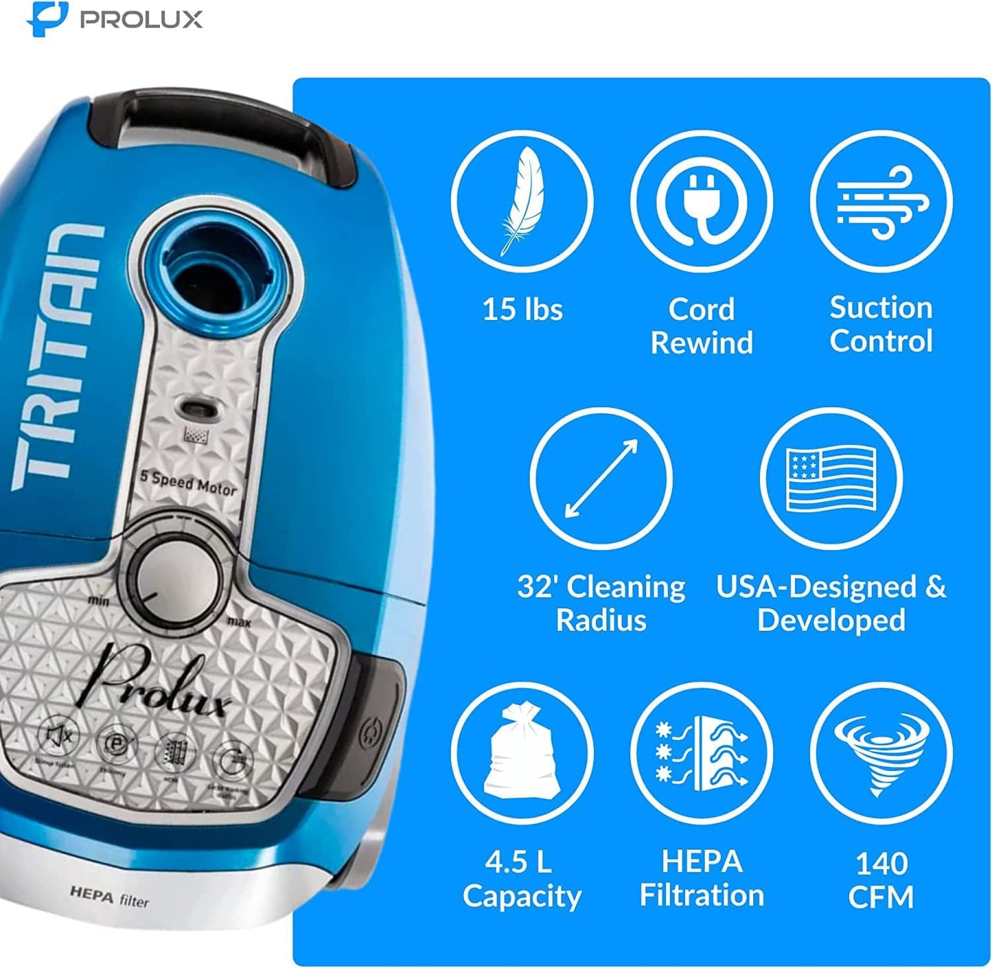 Demo Model Prolux Tritan HEPA Canister Vacuum