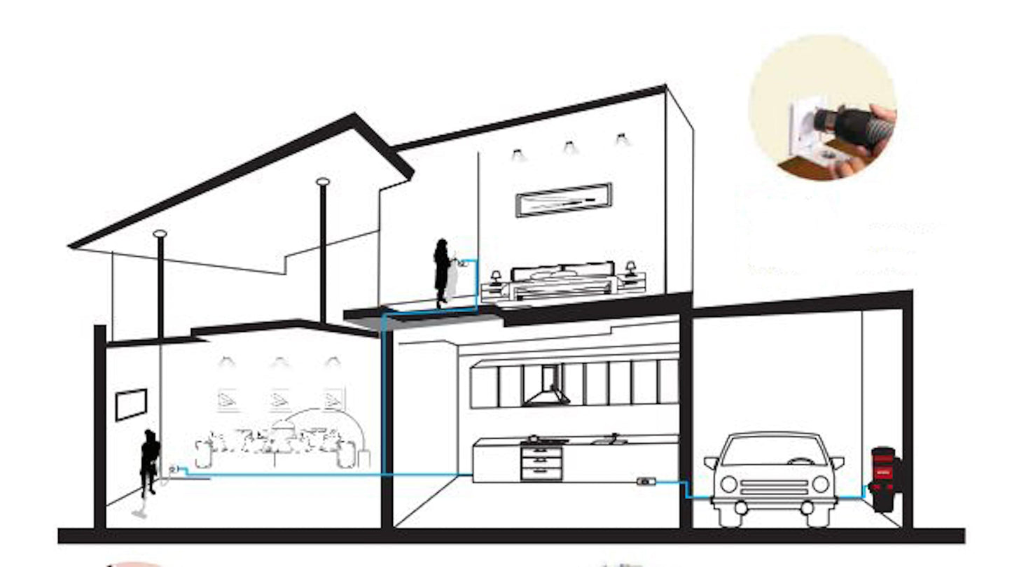Prolux CV12000 Central Vacuum Power Unit with powerful 2 speed motor and 25 Year Warranty!