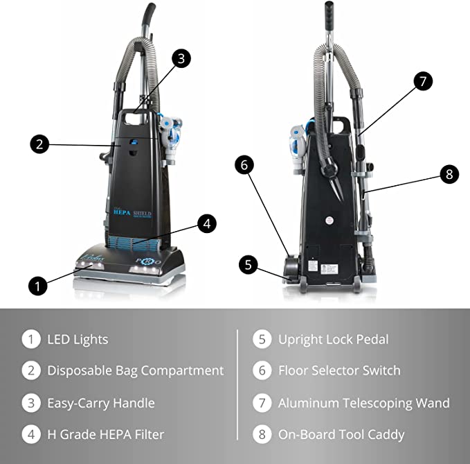 Prolux 8000 Commercial Upright Vacuum