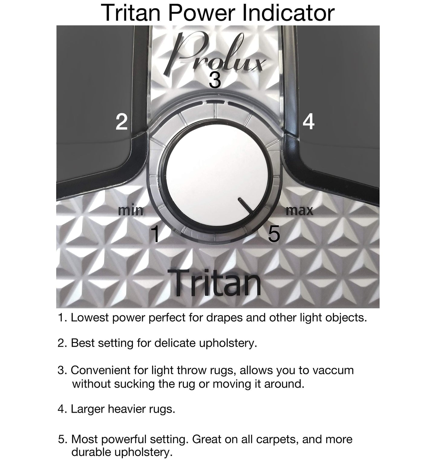 Powerful Prolux Tritan Canister Vacuum with Sealed HEPA Filtration and 12 Amp Motor