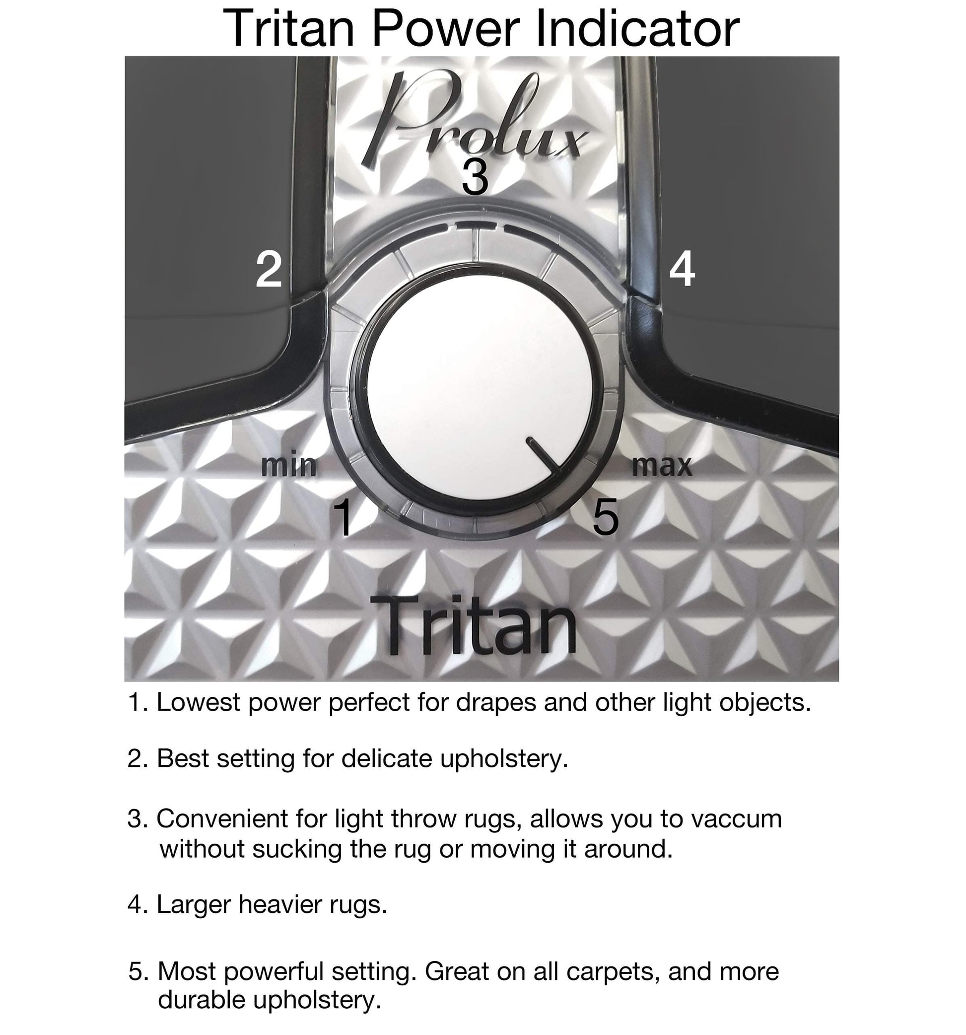 Powerful Prolux Tritan Canister Vacuum with Sealed HEPA Filtration and 12 Amp Motor