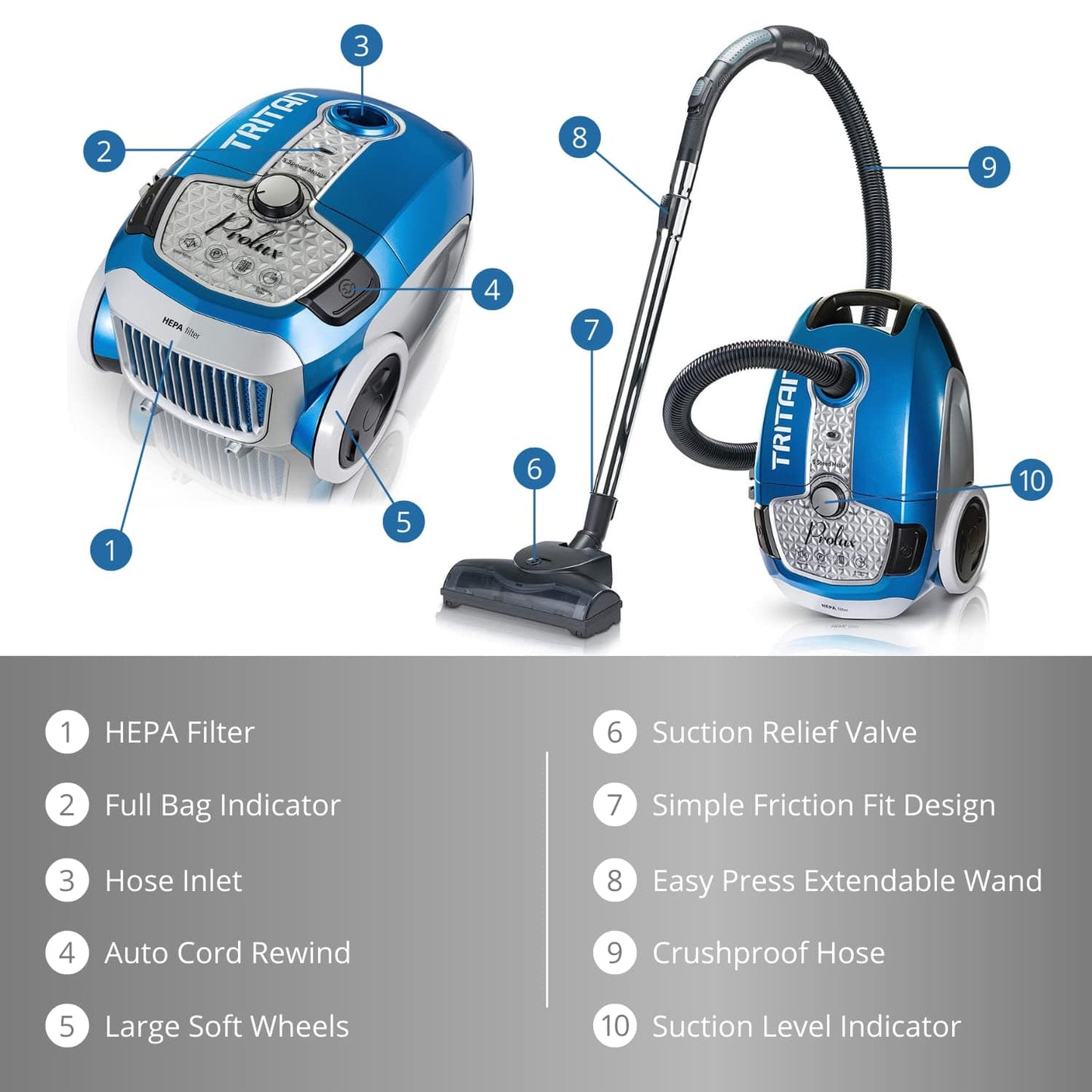Demo Model Prolux Tritan HEPA Canister Vacuum