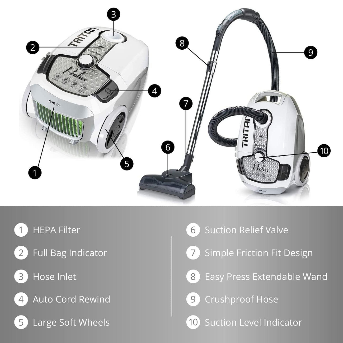 Demo Model Prolux Tritan HEPA Canister Vacuum