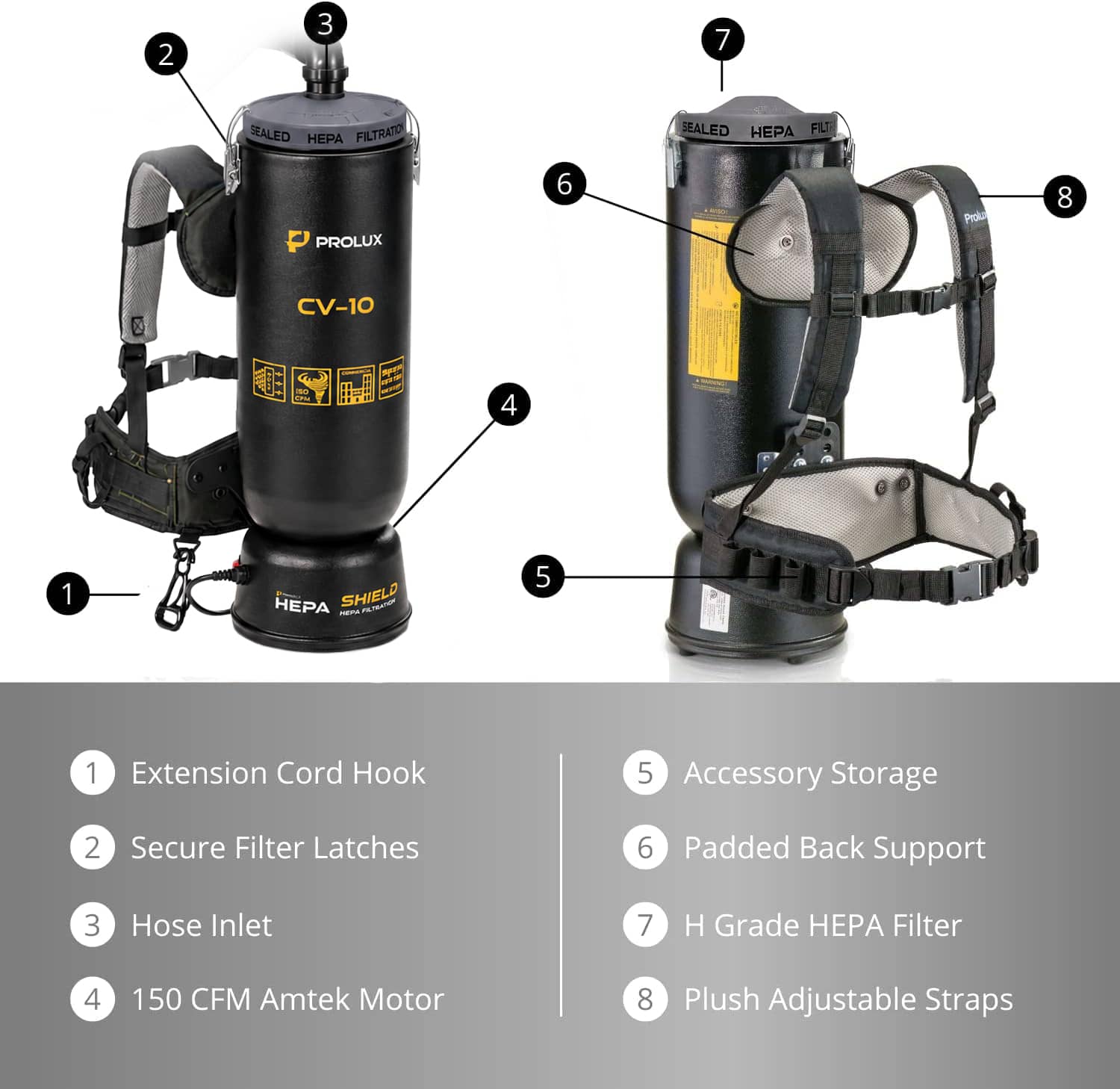 Powerful Lightweight Prolux PLC10 10qt Backpack Vacuum w/ 1 1/2
