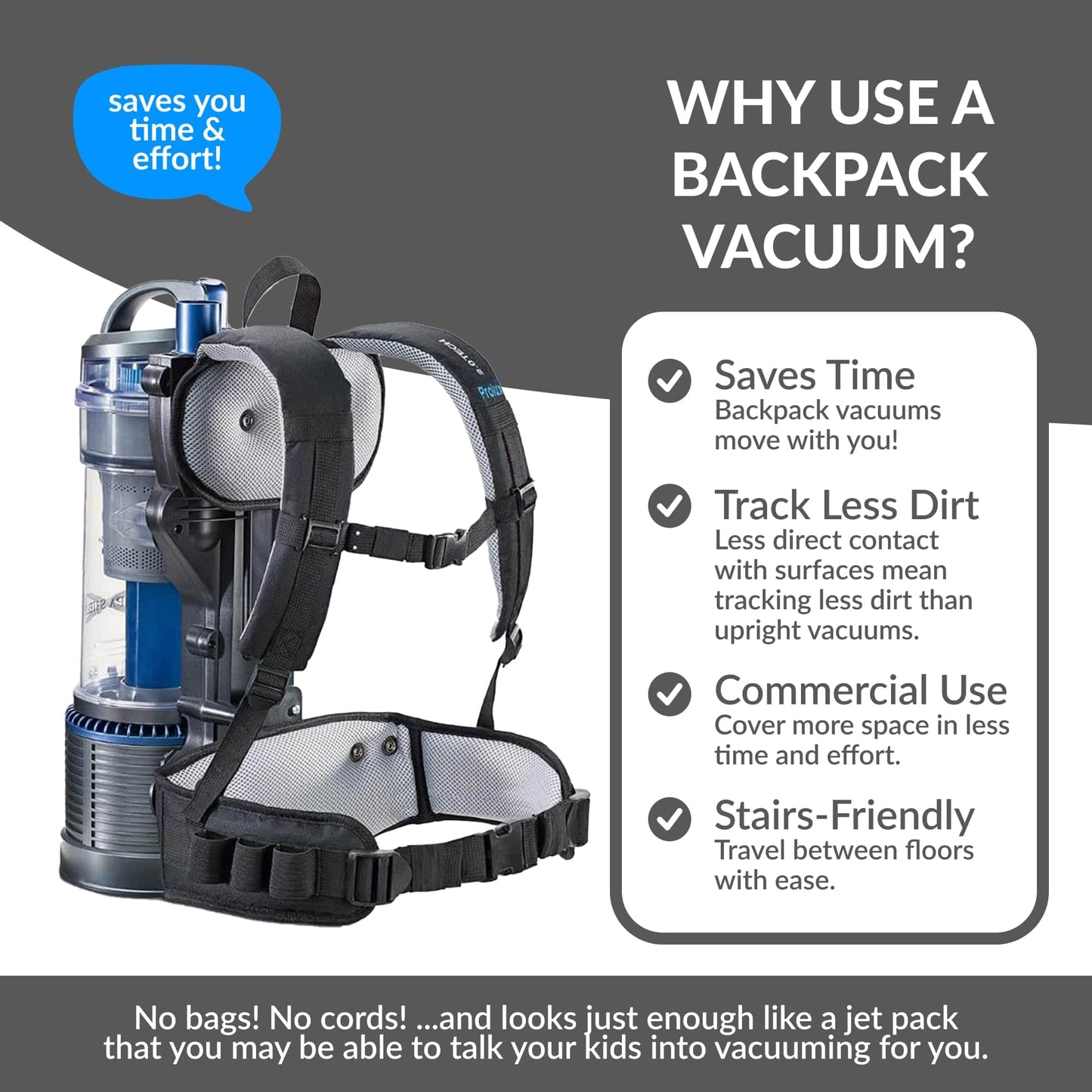 Lightweight Prolux 2.0 Bagless Upright Backpack Vacuum w/ 5 YR Warranty