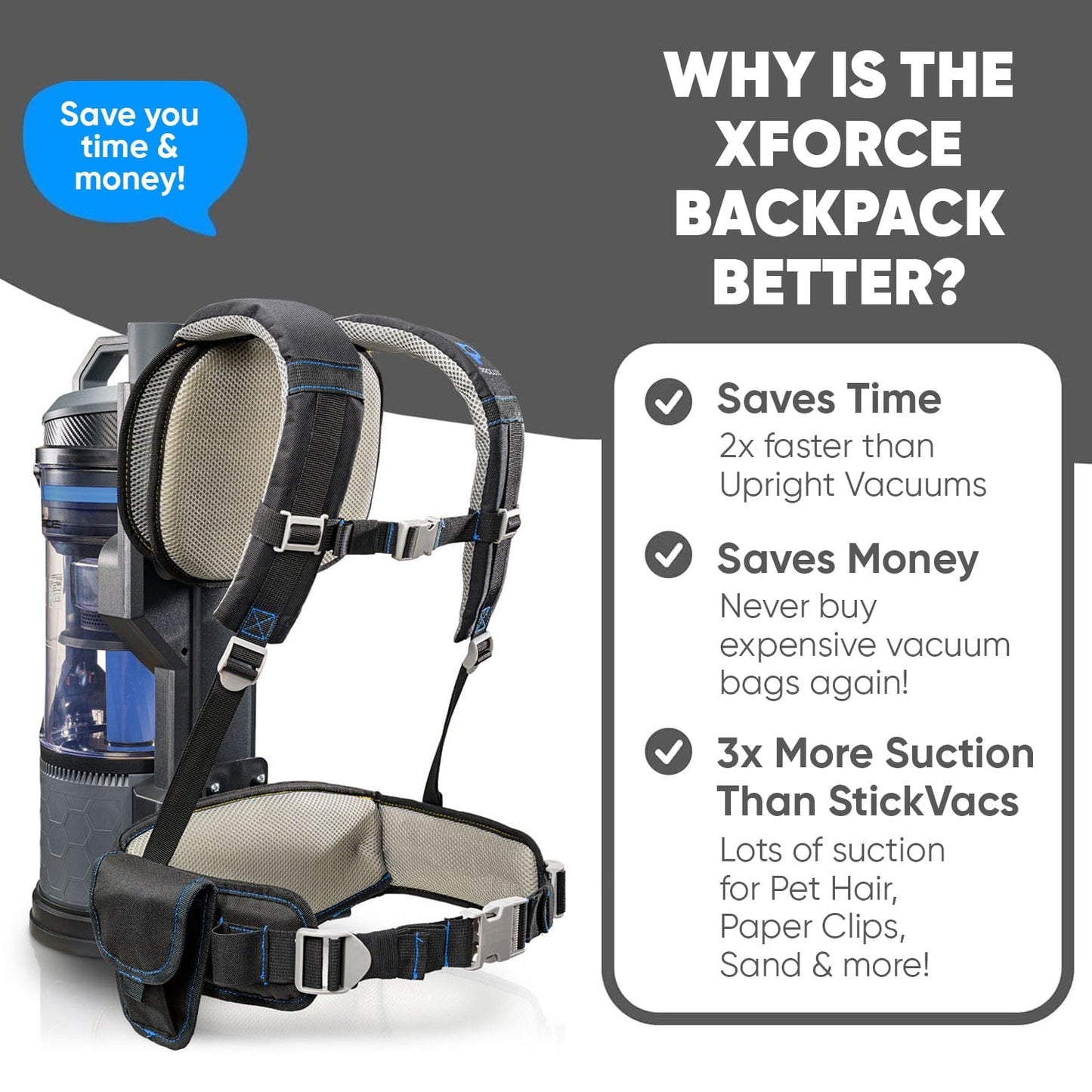 Prolux XForce Lightweight Bagless Backpack Vacuum