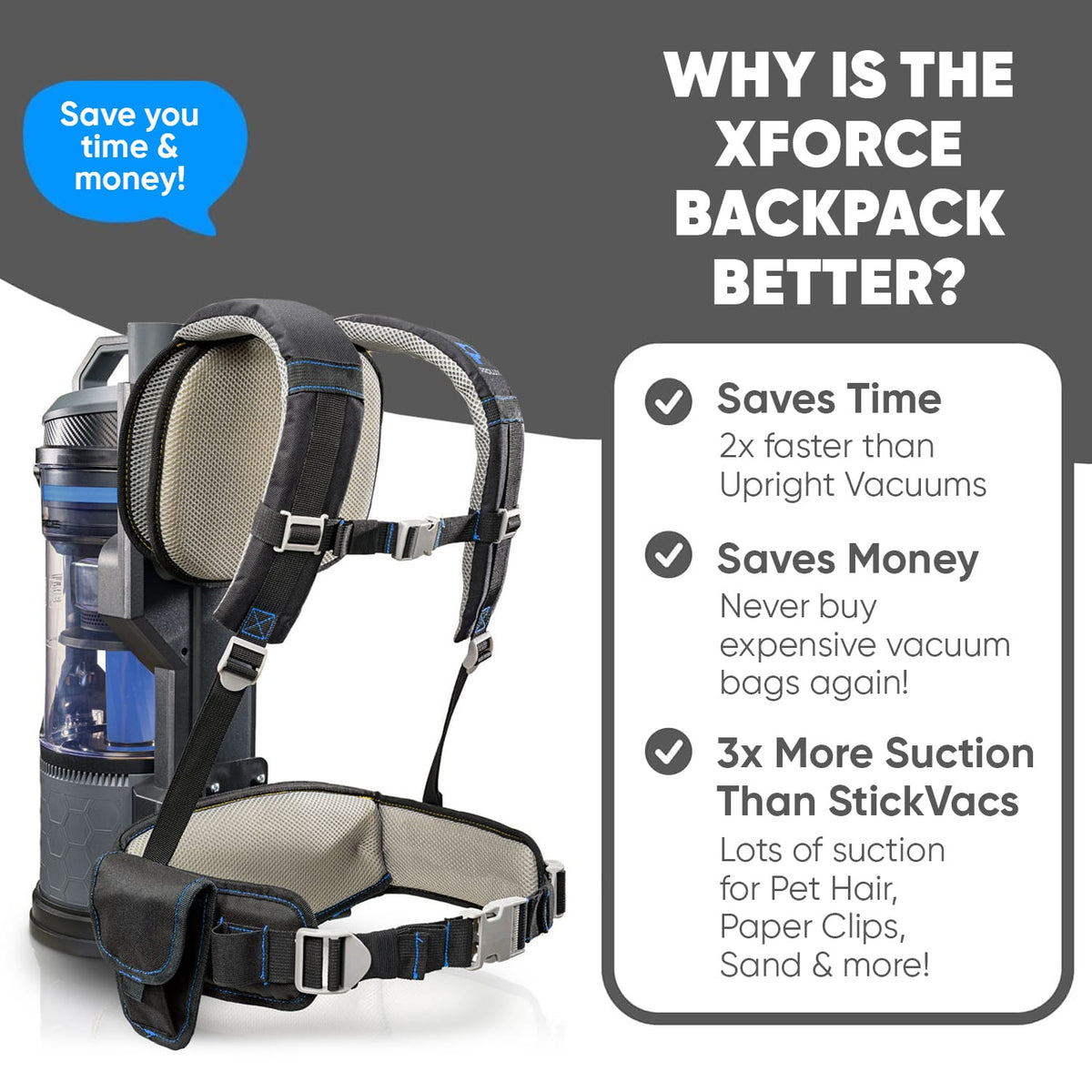 DEMO Prolux XForce Lightweight Bagless Backpack Vacuum