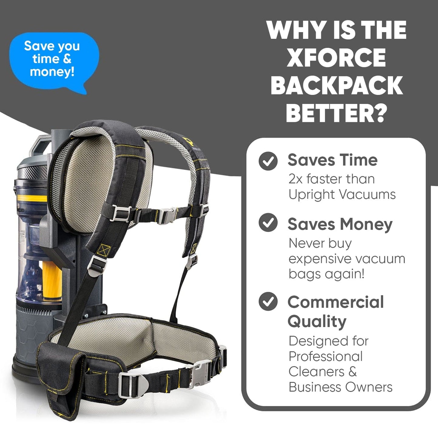 Prolux XForce Pro Commercial Backpack Vacuum w. 1.5 inch Attachment Kit