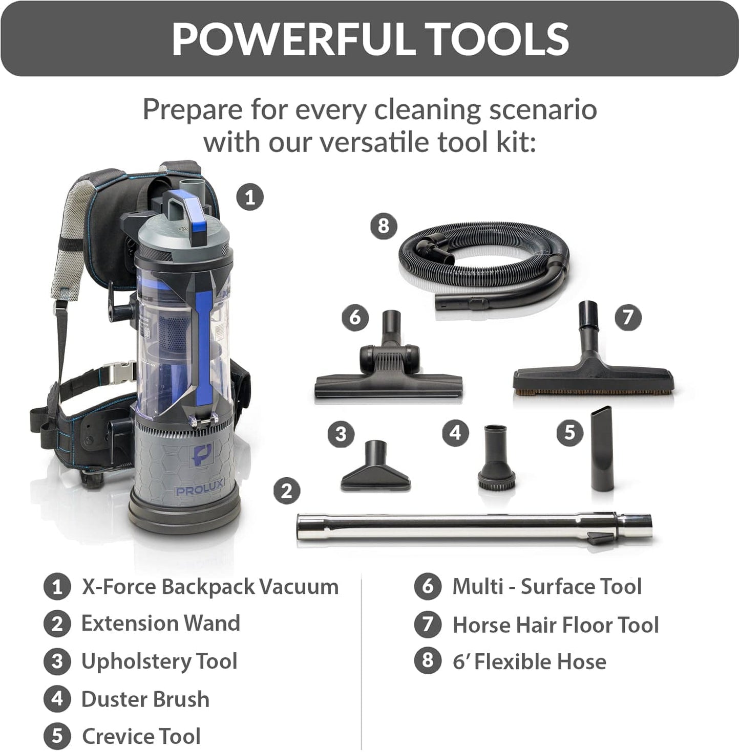 Prolux XForce Lightweight Bagless Backpack Vacuum