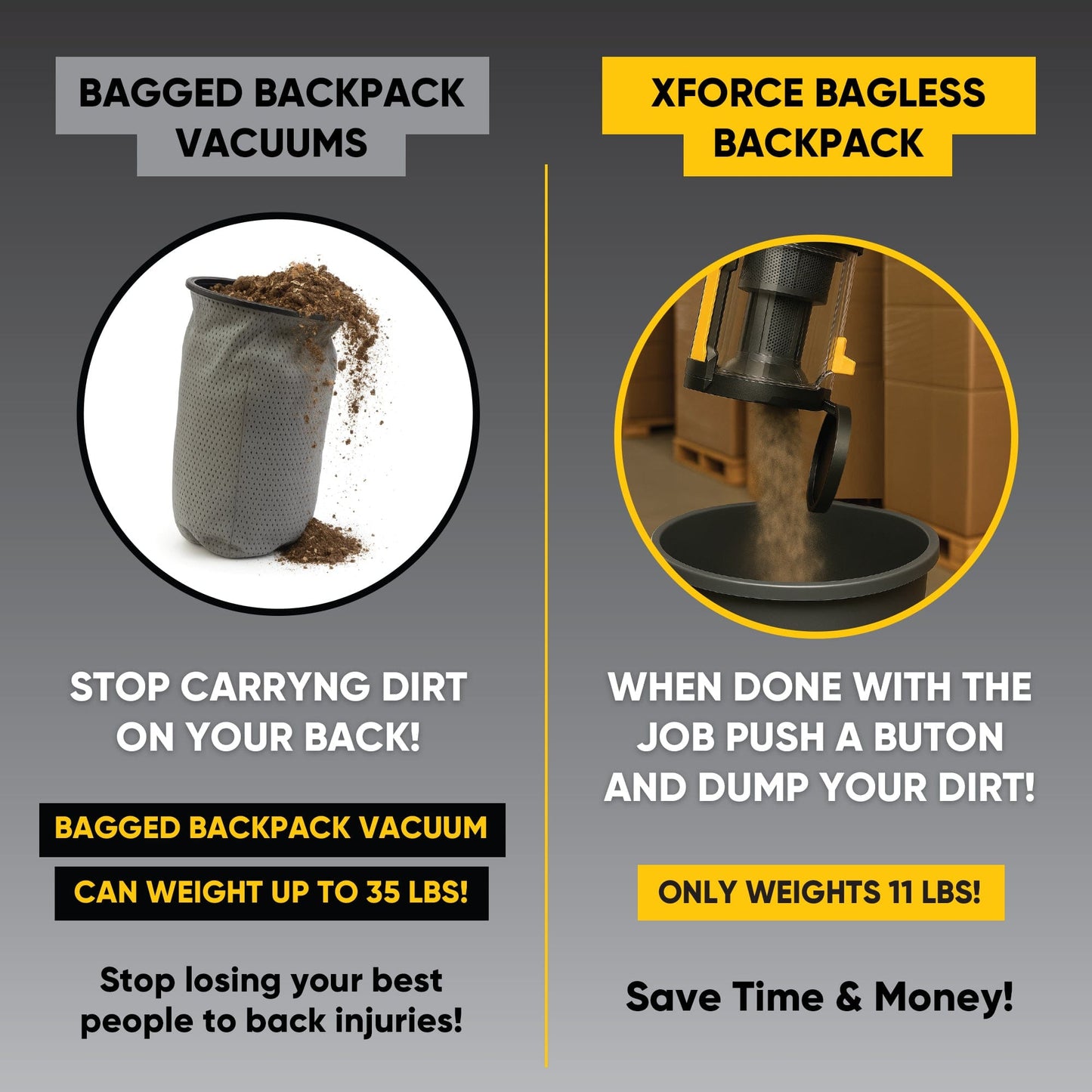 Prolux XForce Pro Commercial Backpack Vacuum w. 1.5 inch Attachment Kit