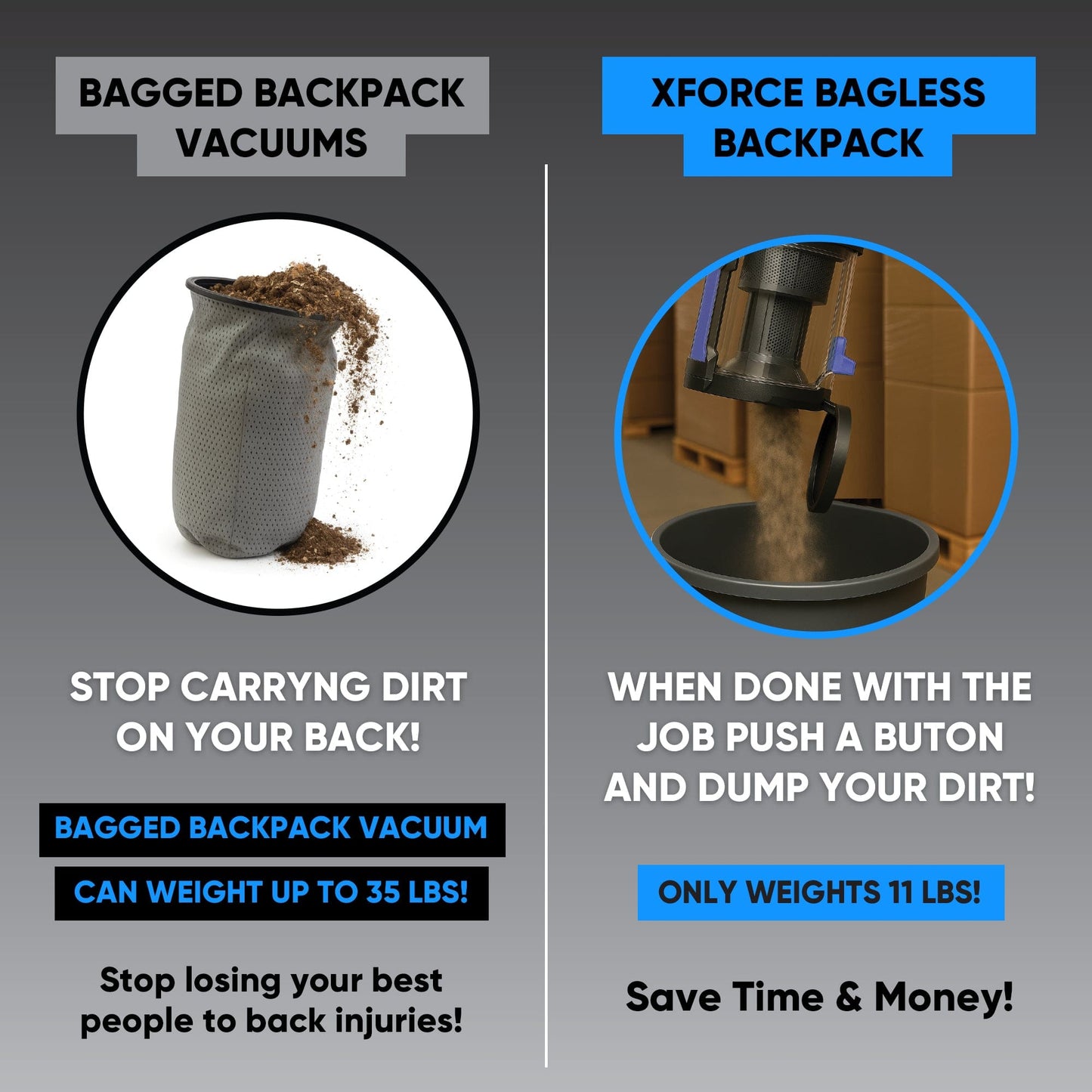 Prolux XForce Lightweight Bagless Backpack Vacuum