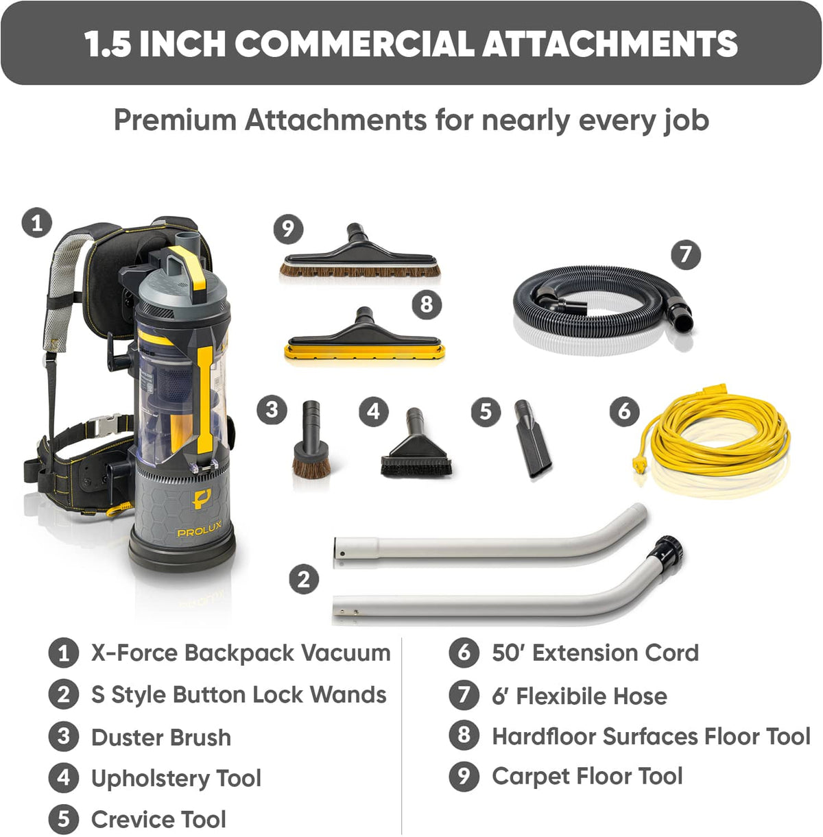 DEMO Prolux XForce Pro Commercial Backpack Vacuum w. 1.5 inch Attachment Kit