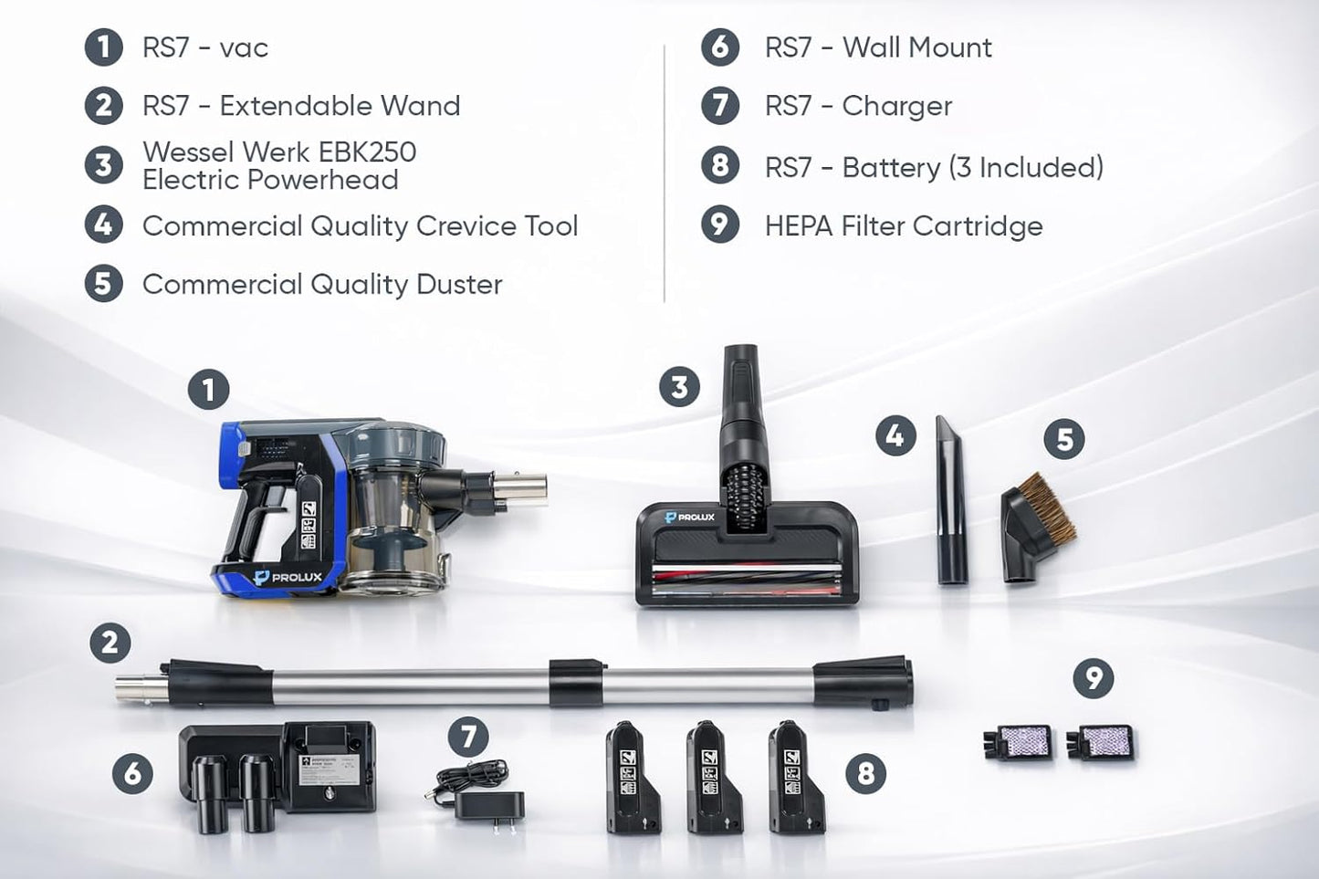 Prolux RS7 PRO Cordless Handheld Stick Vacuum