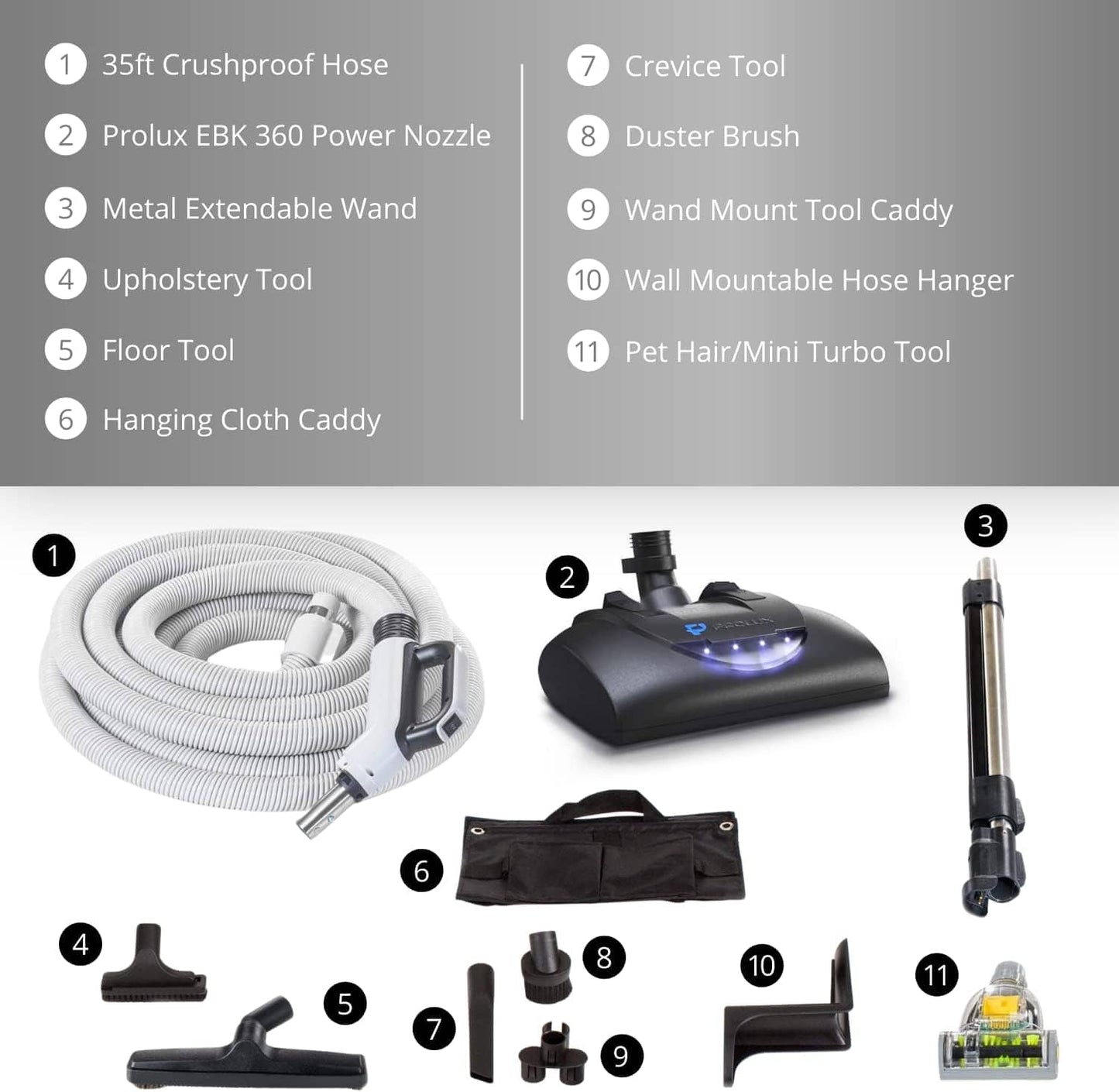 Prolux PLCCV12K Complete Central Vacuum Unit System with Prolux Electric Hose Power Nozzle Kit and 25 Year Warranty