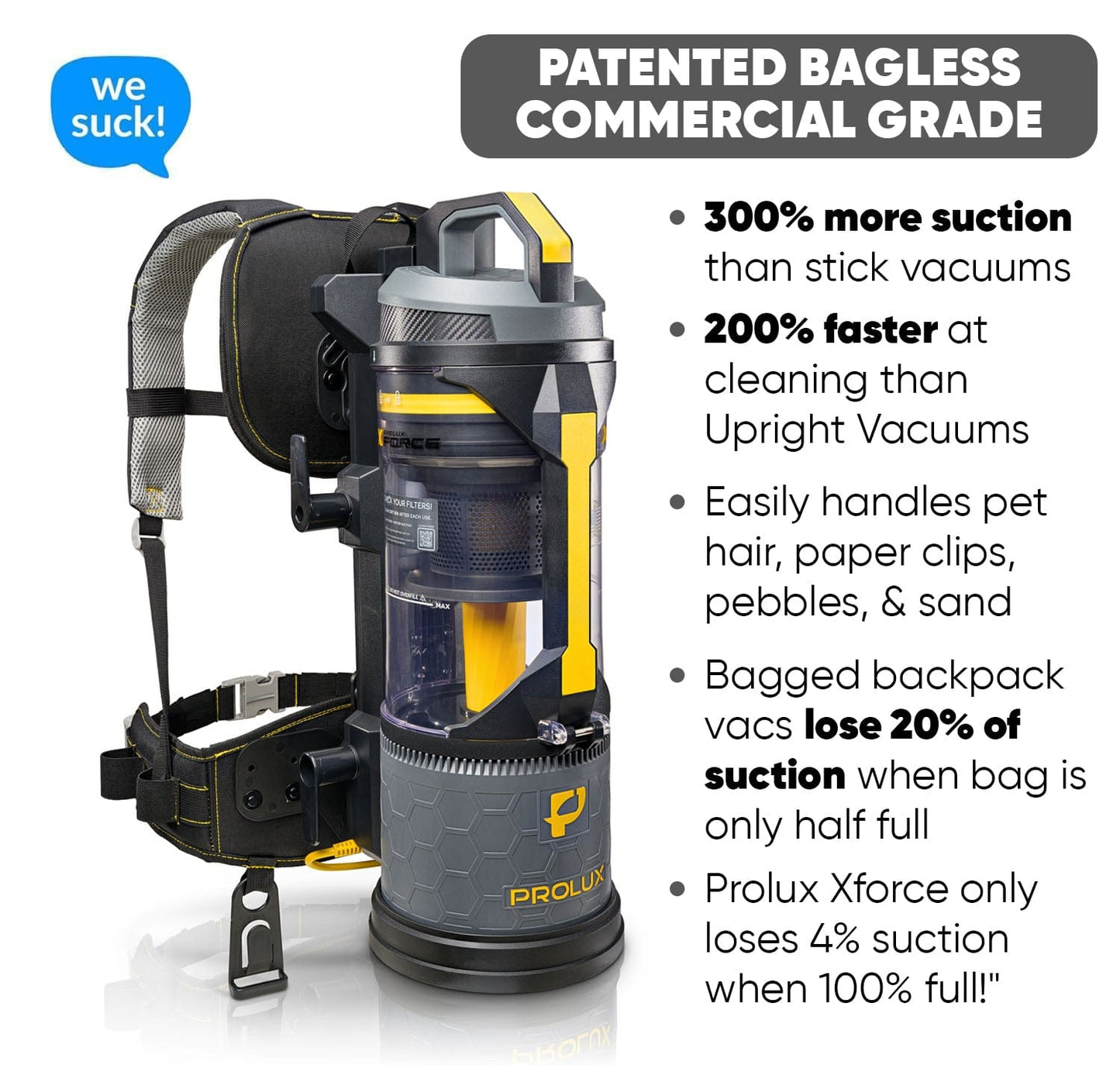 Prolux XForce Pro Commercial Backpack Vacuum w. 1.5 inch Attachment Kit