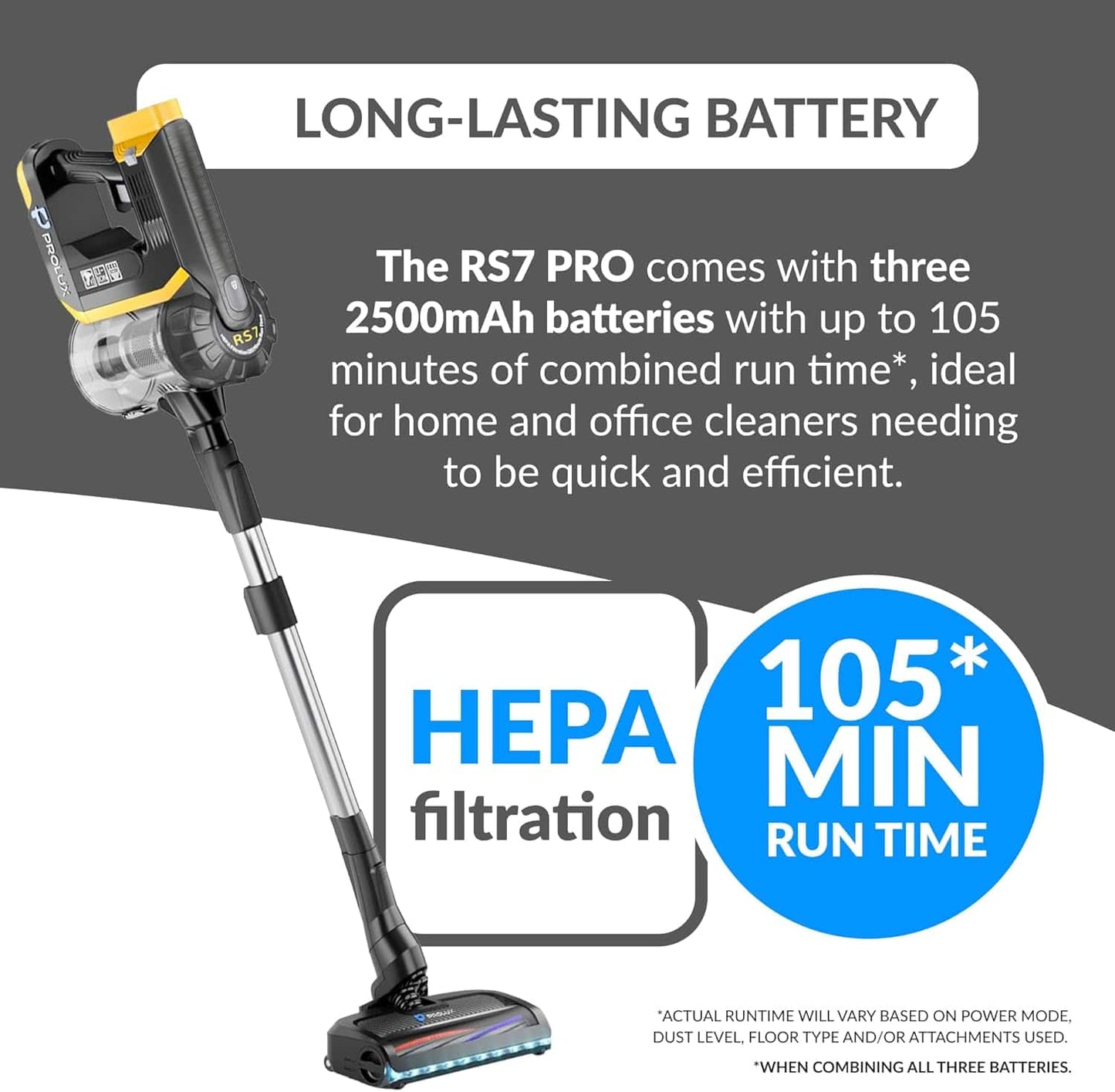 Prolux RS7 PRO Cordless Handheld Stick Vacuum