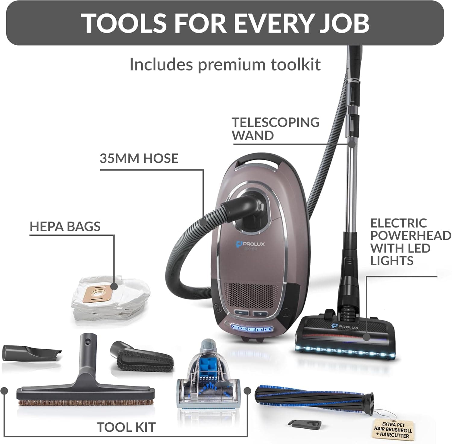 VACUUM ※プロフィール必読さま専用 Prolux QX60 Pet Bagged Canister Best Rated Vacuum with Sealed HEPA