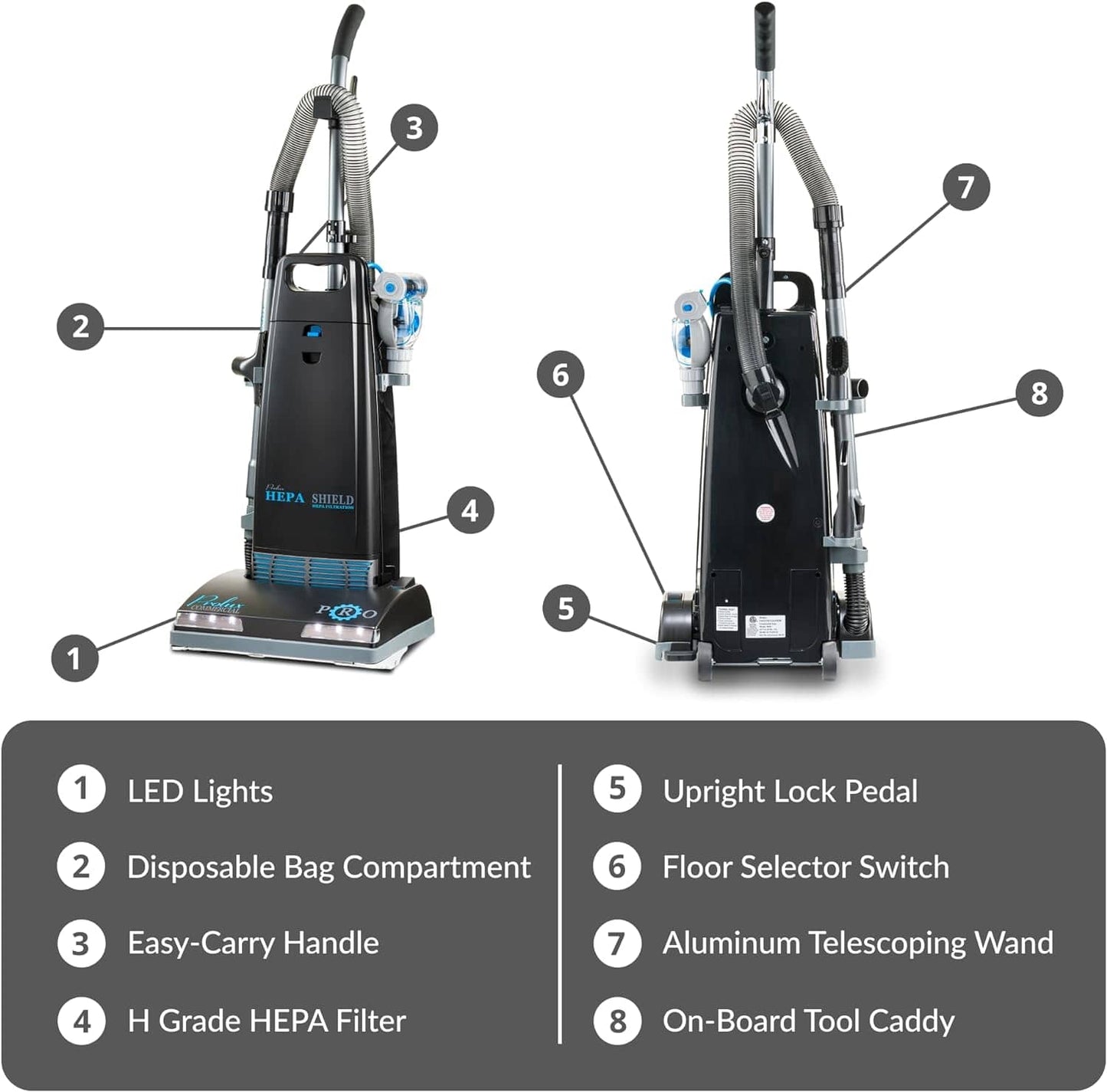 Prolux 8000 Commercial Upright Vacuum