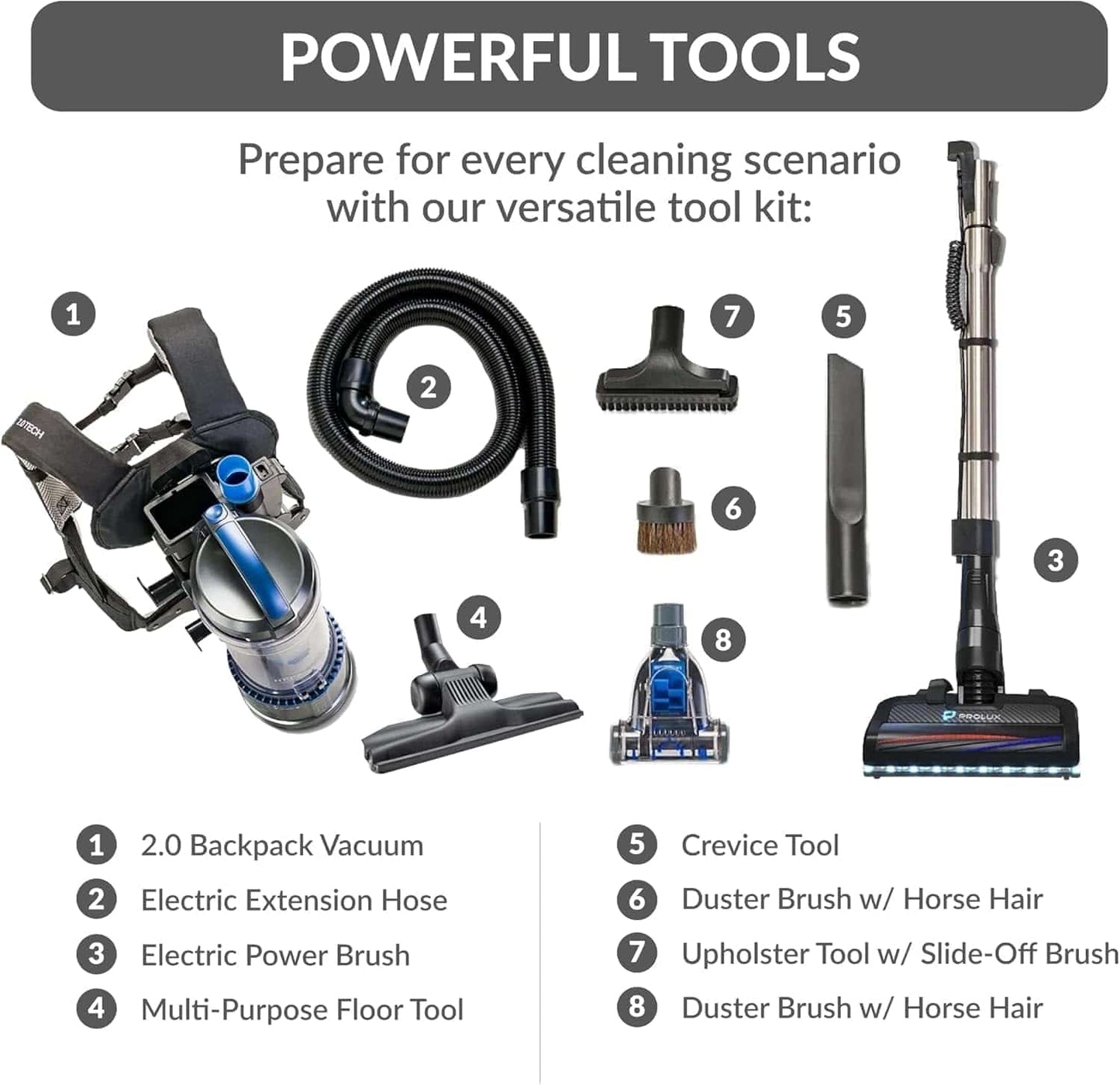 Lightweight Prolux 2.0 Bagless Upright Backpack Vacuum w/ Electric Powerhead Kit and 5 YR Warranty