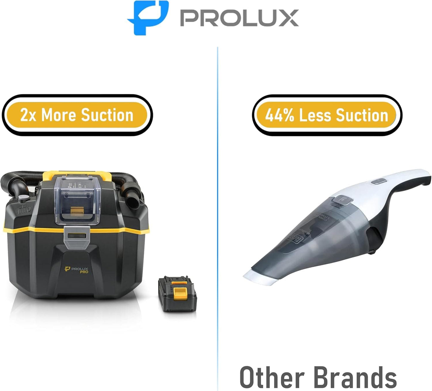 Prolux Cordless Commercial Wet/Dry Tool & Travel Vacuum