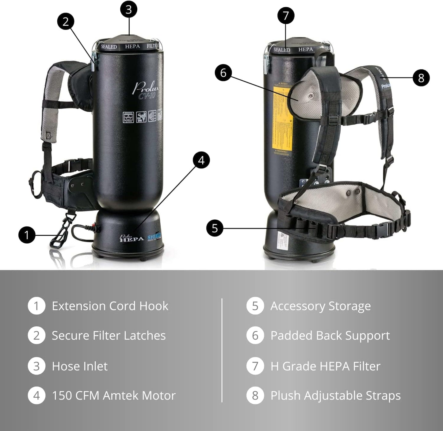 Powerful Lightweight Prolux PLC10 10qt Backpack Vacuum w/ 1 1/2" Tool Kit and 5 YR Warranty