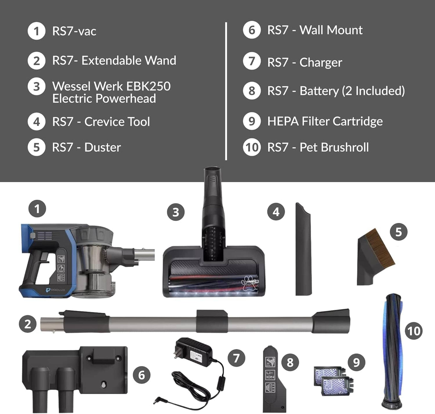 Prolux RS7 PET Cordless Handheld Stick Vacuum