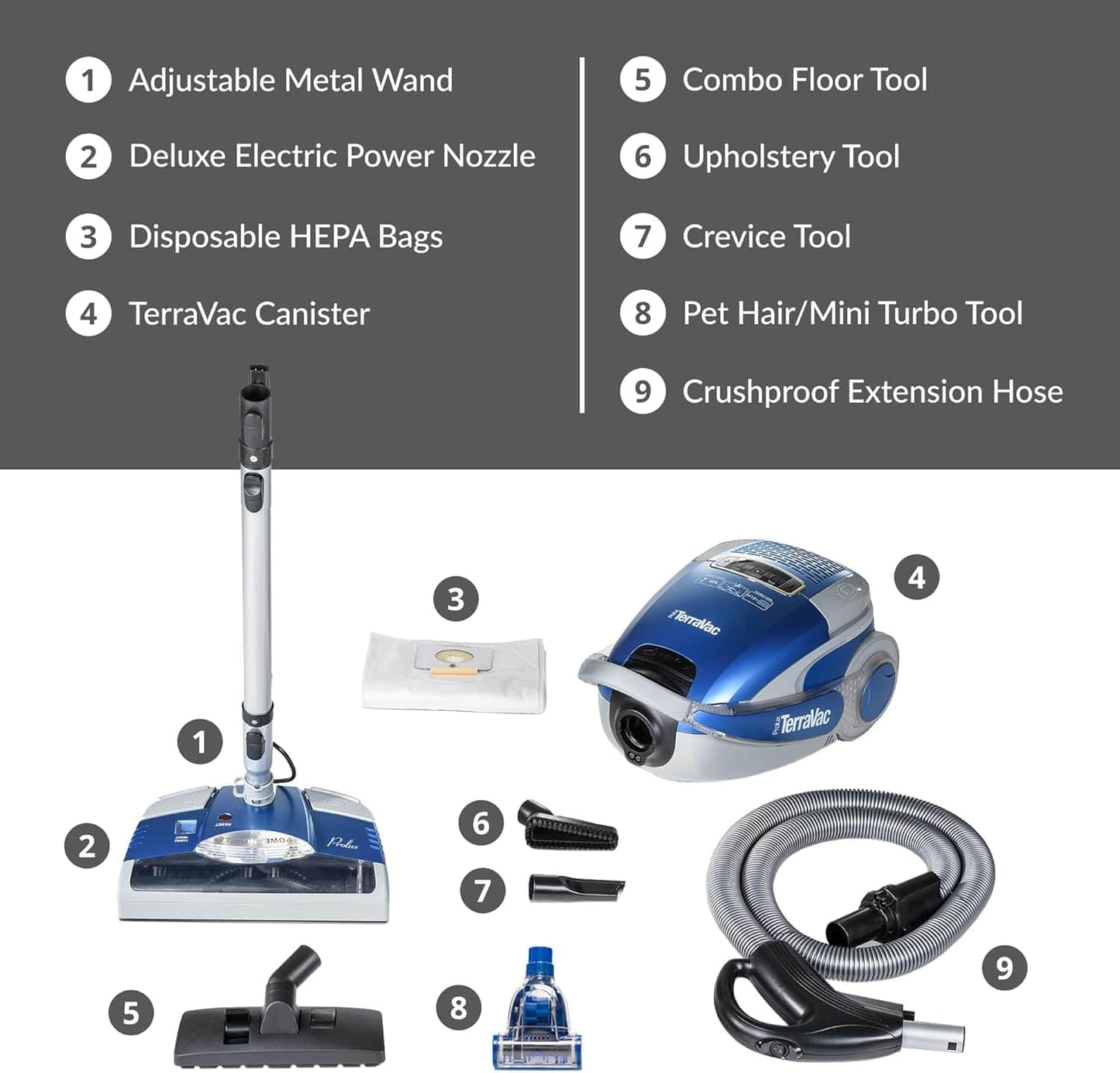 Blue 5 Speed Prolux TerraVac Vacuum Cleaner with Sealed HEPA Filter