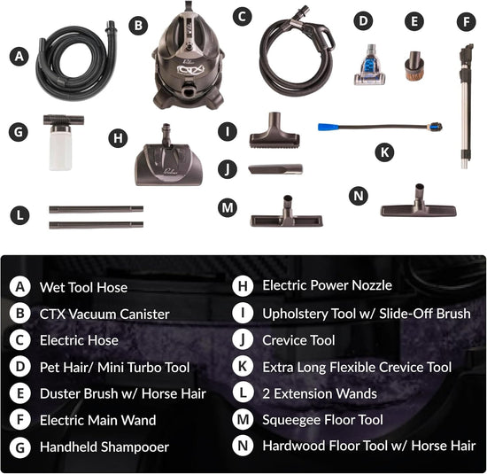 Prolux CTX ELITE Water Filtration Bagless Canister Vacuum Cleaner w/ P ...