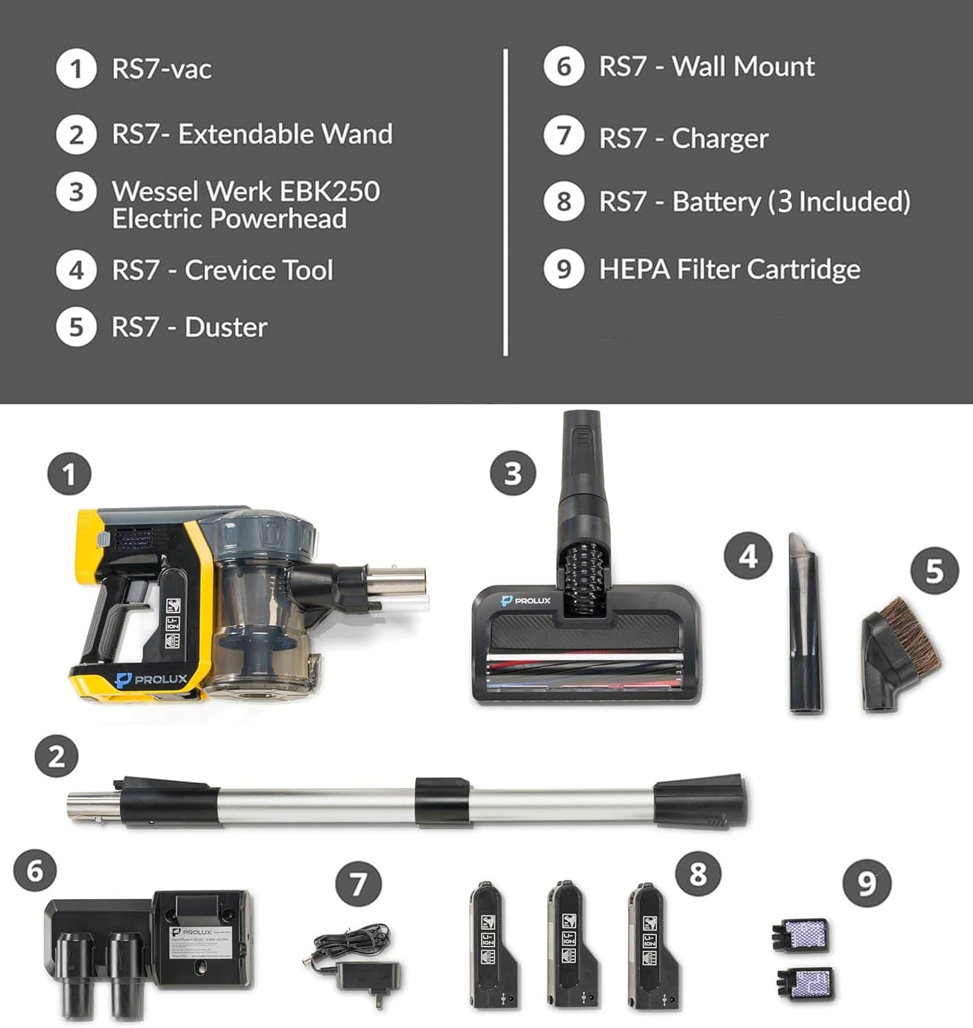 Prolux RS7 PRO Commercial Cordless Handheld Stick Vacuum – Prolux