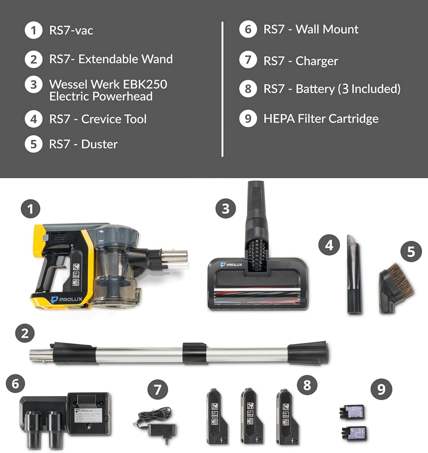 Prolux RS7 PRO Cordless Handheld Stick Vacuum