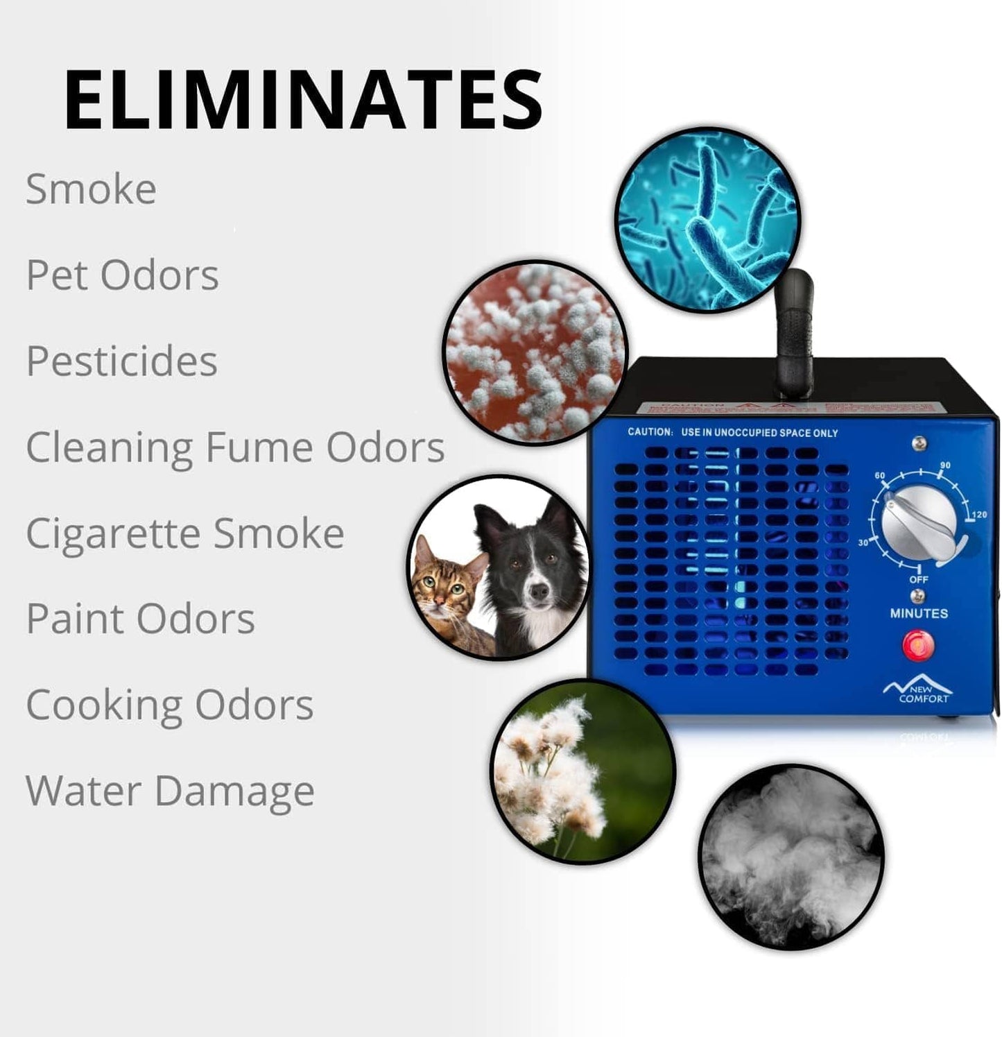 New Comfort Compact Odor Eliminating Blue Commercial Ozone Generator by Prolux