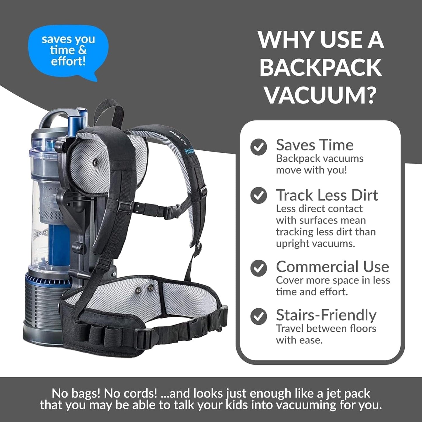 Lightweight Prolux 2.0 Bagless Upright Backpack Vacuum w/ Electric Powerhead Kit and 5 YR Warranty