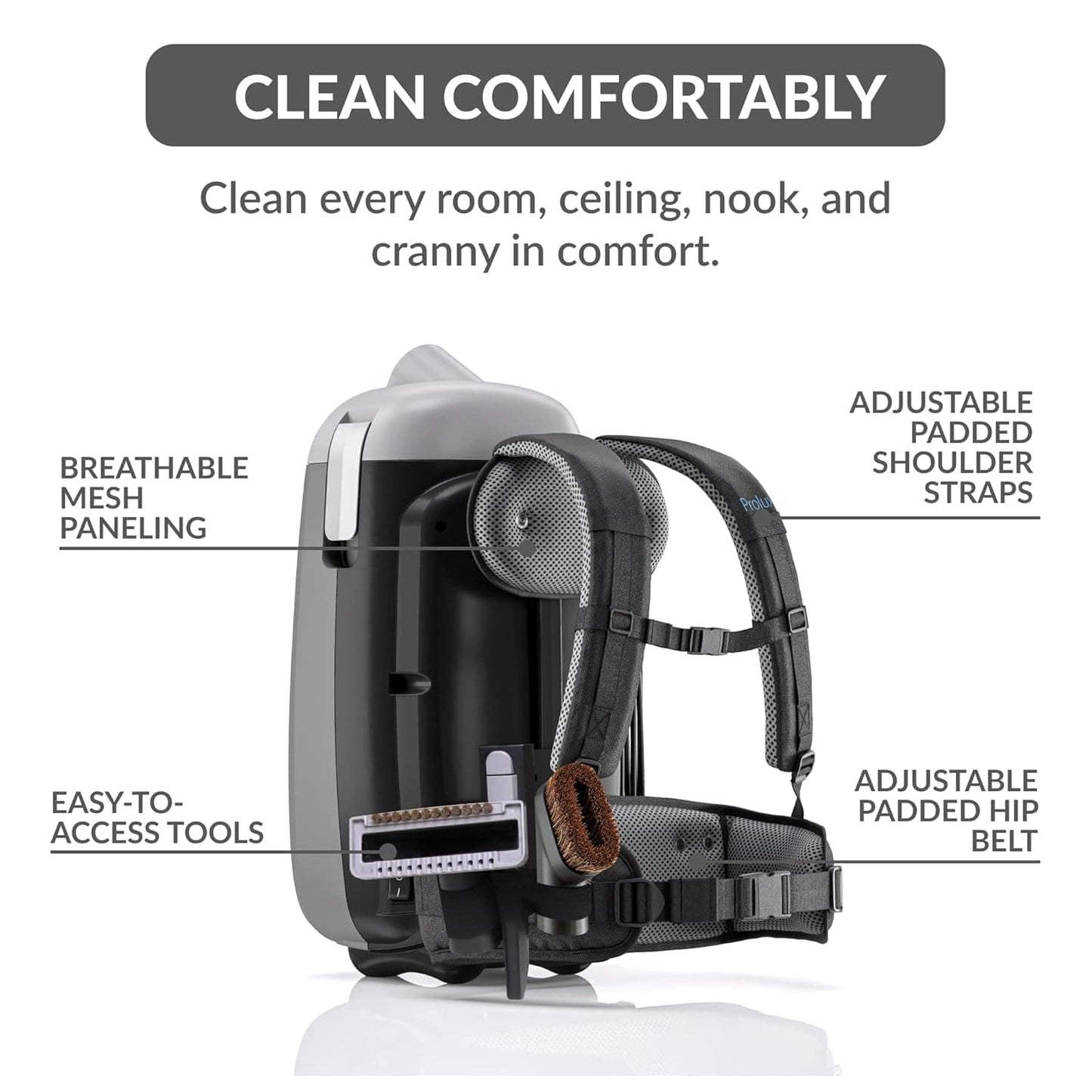 Prolux X8 Lite Backpack Vacuum w/ Premium Tool Kit for Light Commercial Use