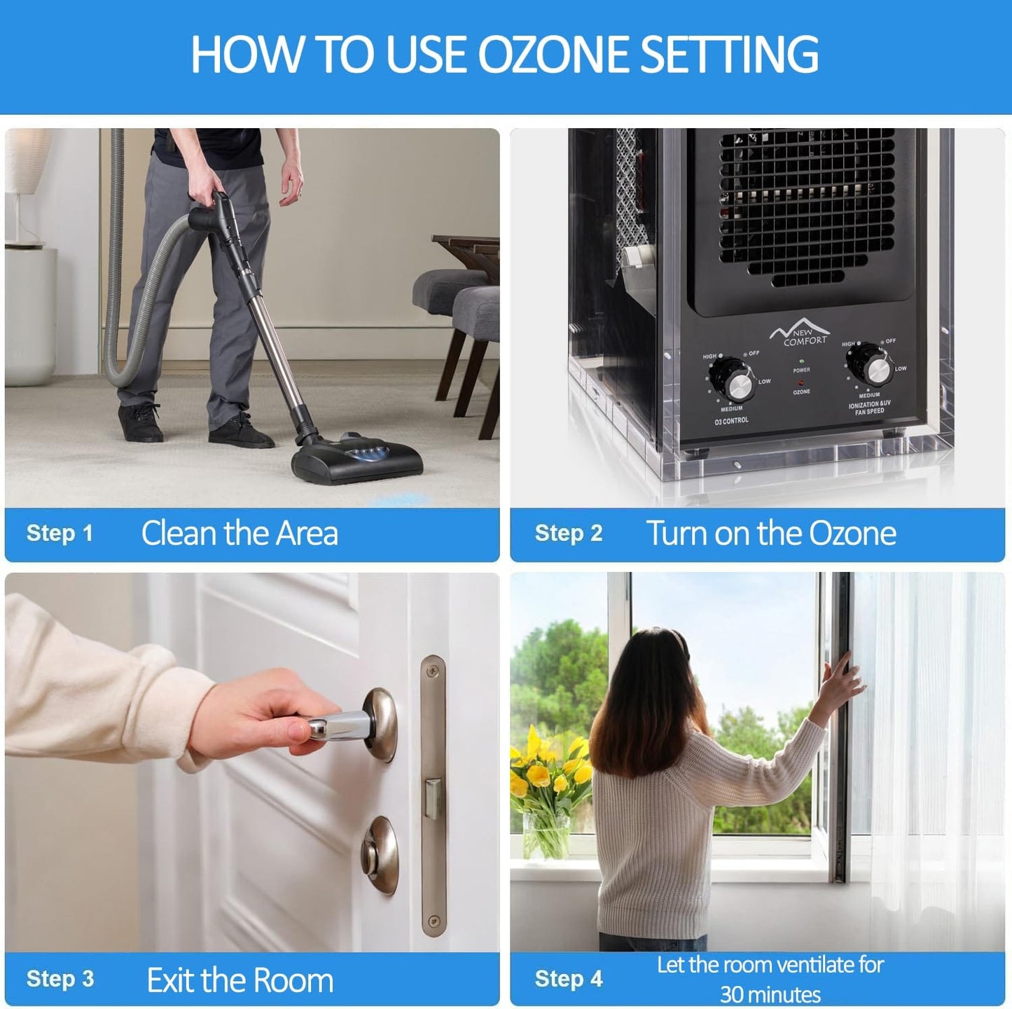 New Comfort Powerful 6 Stage Air Purifier & Ozone Generator by Prolux