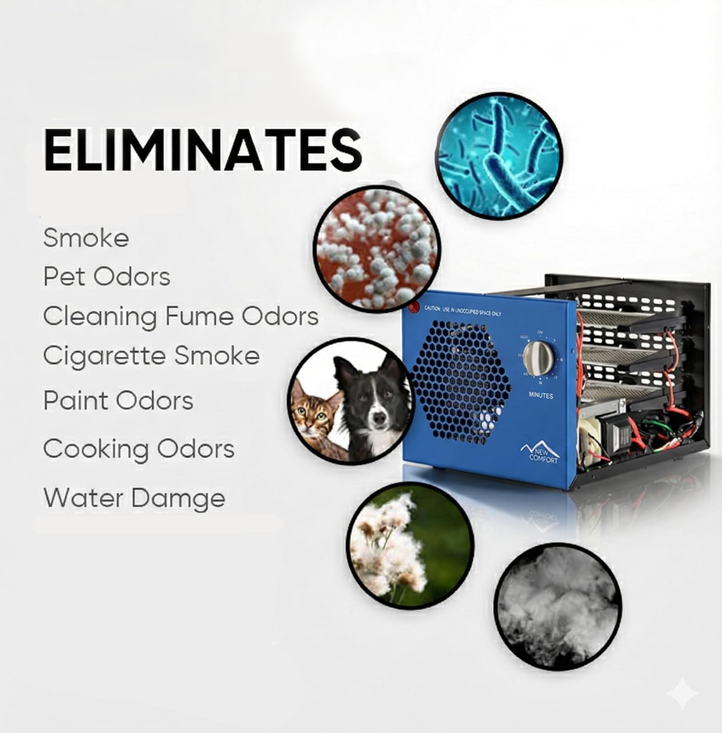 New Comfort Large Odor Eliminating Blue Commercial Ozone Generator New Comfort Large Odor Eliminating Blue Commercial Ozone Generator
