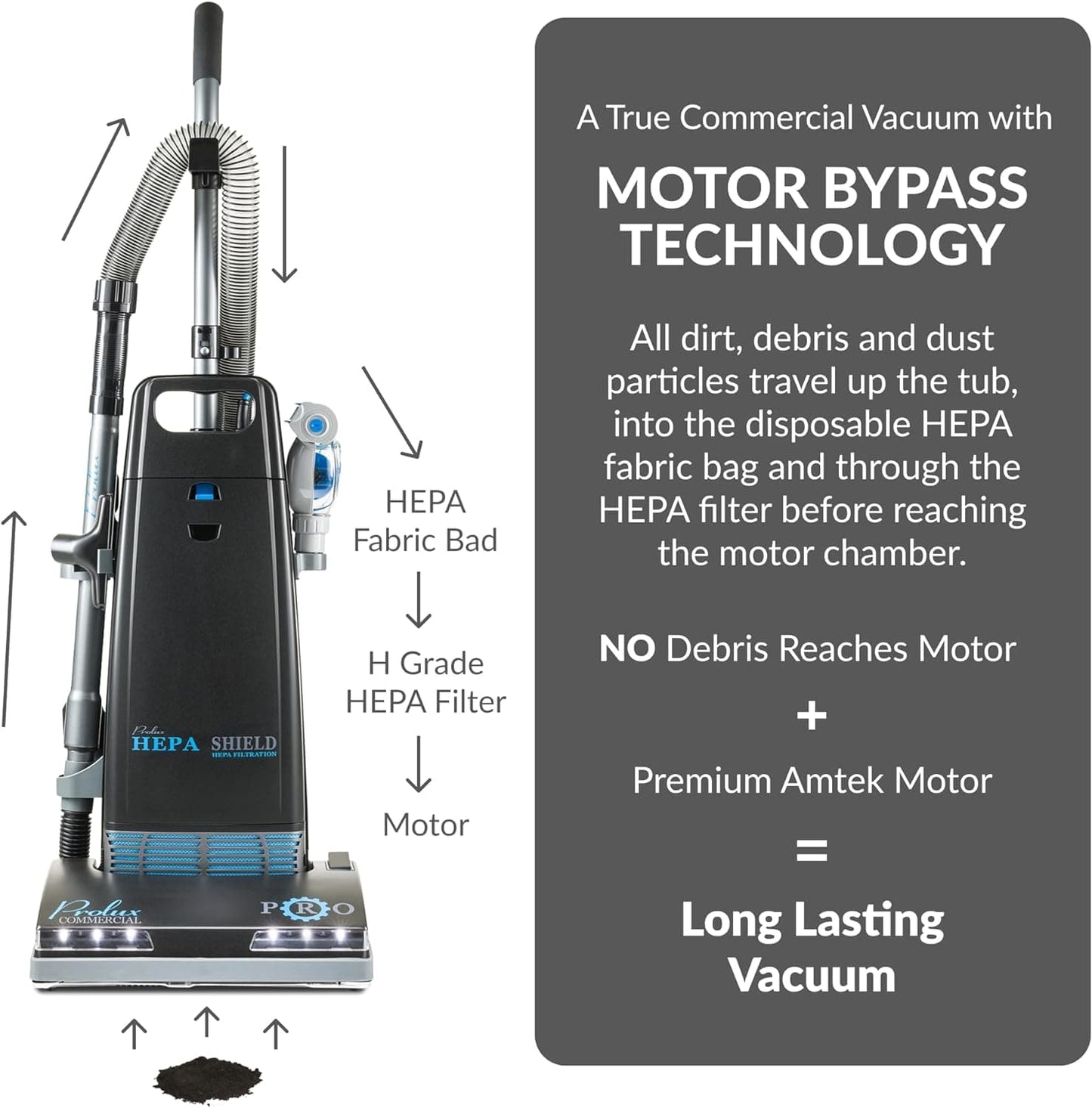 Prolux 8000 Commercial Upright Vacuum