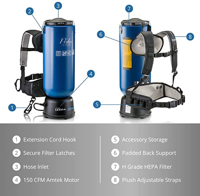 Blue Prolux 10 Quart Commercial Backpack Vacuum with 5 year warranty