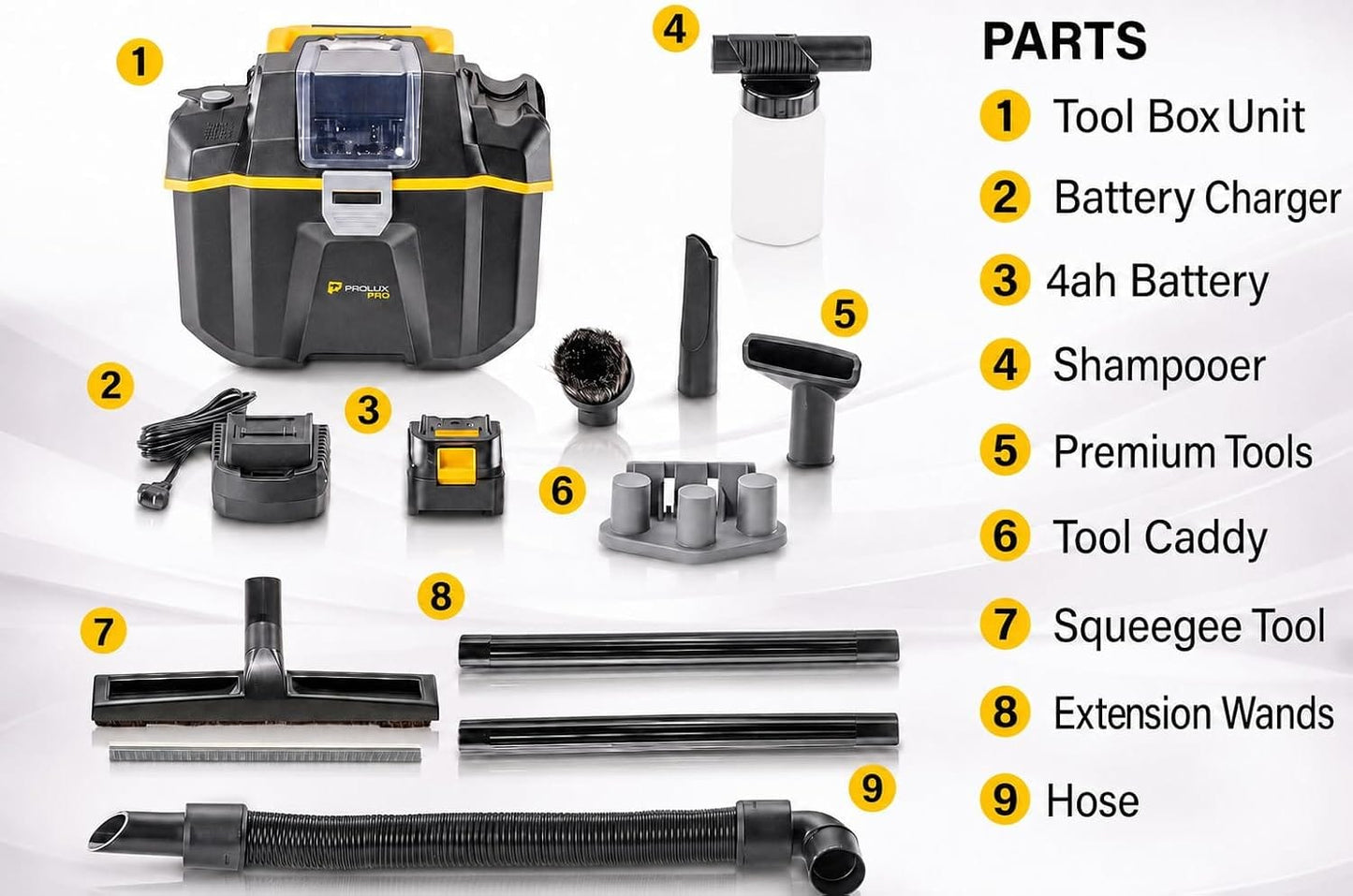 Prolux Surge Cordless Commercial Wet/Dry Tool & Travel Vacuum