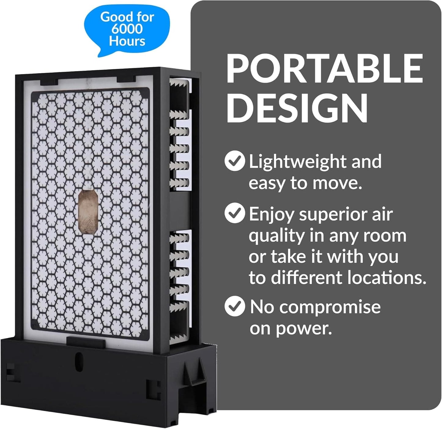 New Comfort Stainless Steel 9,000 to 14,000 mg/hr Commercial Ozone Generator and Air Purifier