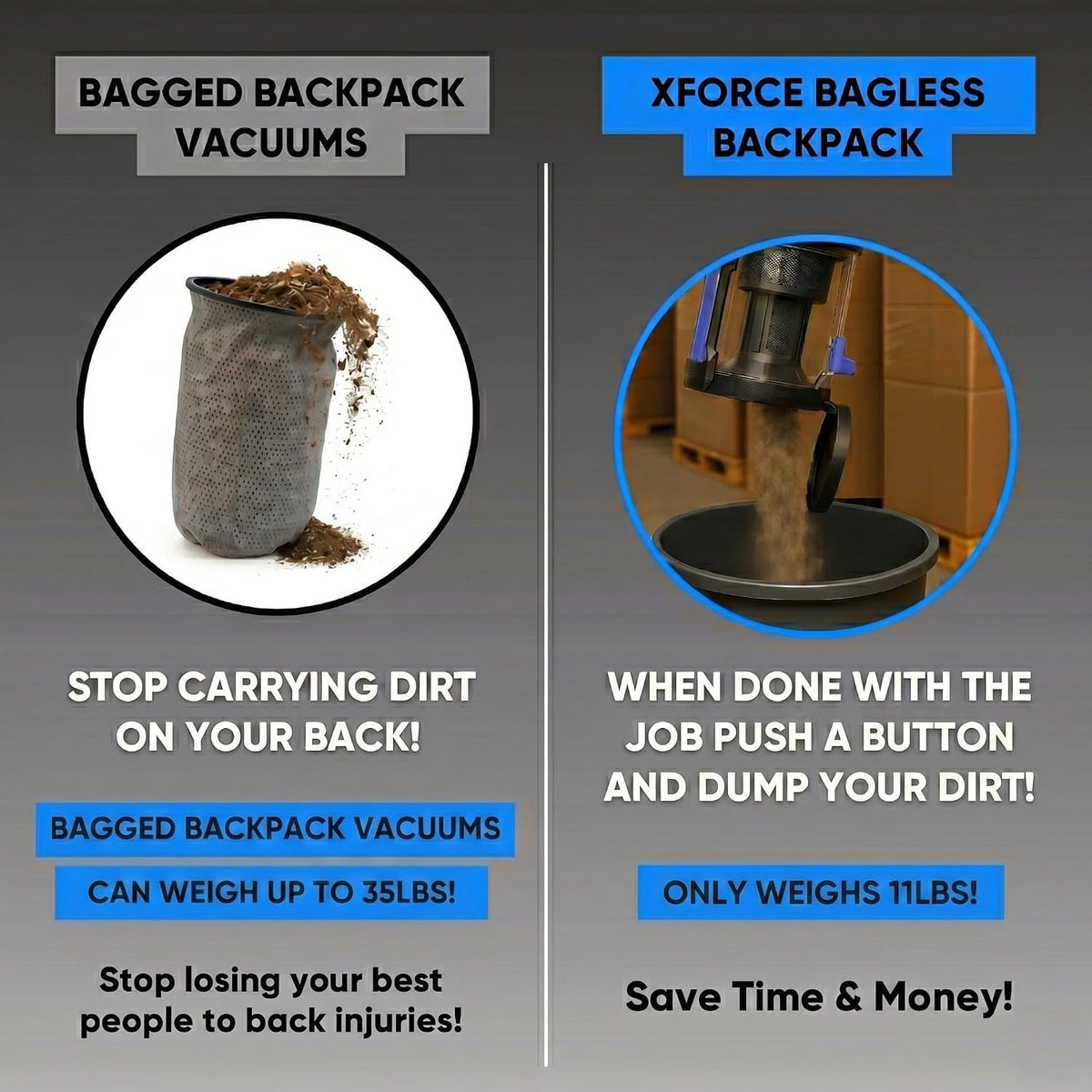 DEMO Prolux XForce Lightweight Bagless Backpack Vacuum