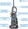 New Prolux 9000 Upright Sealed HEPA vacuum with 12 AMP Motor on board tools and 7 Year Warranty!