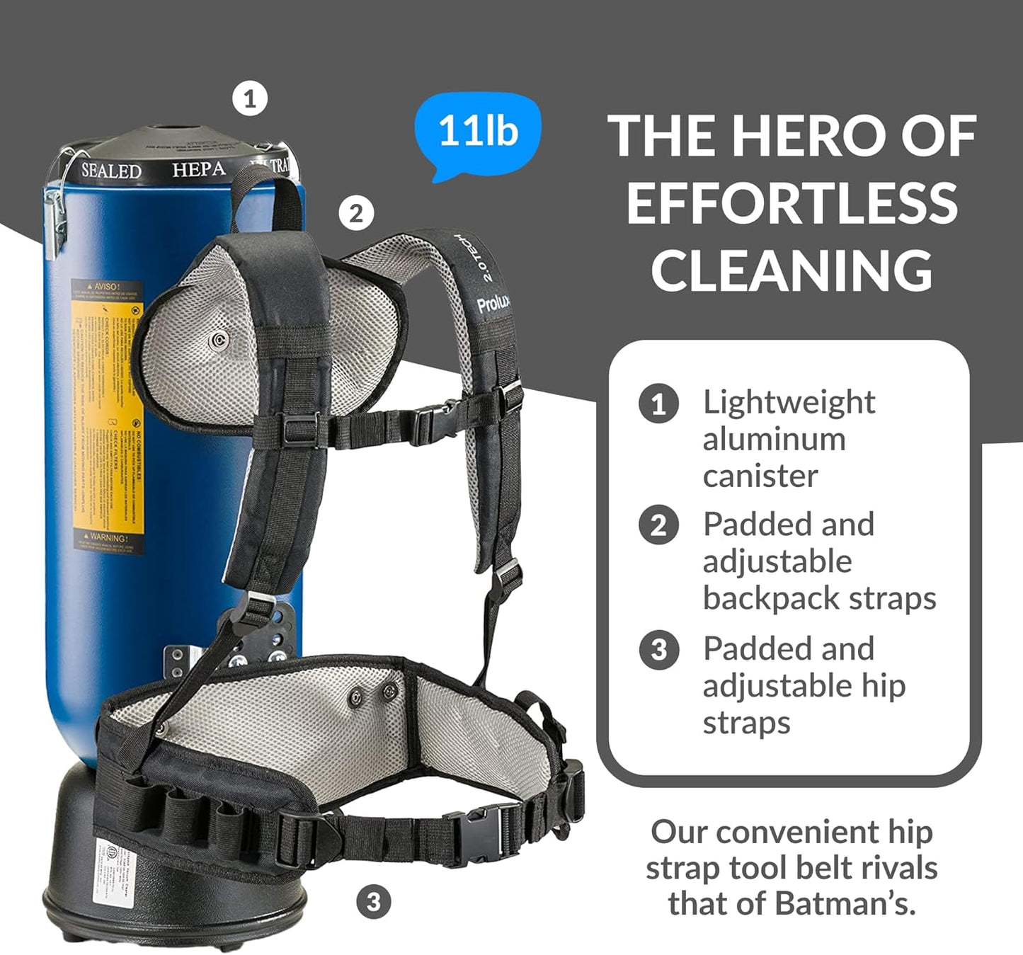 Blue Prolux 10 Quart Commercial Backpack Vacuum with 5 year warranty