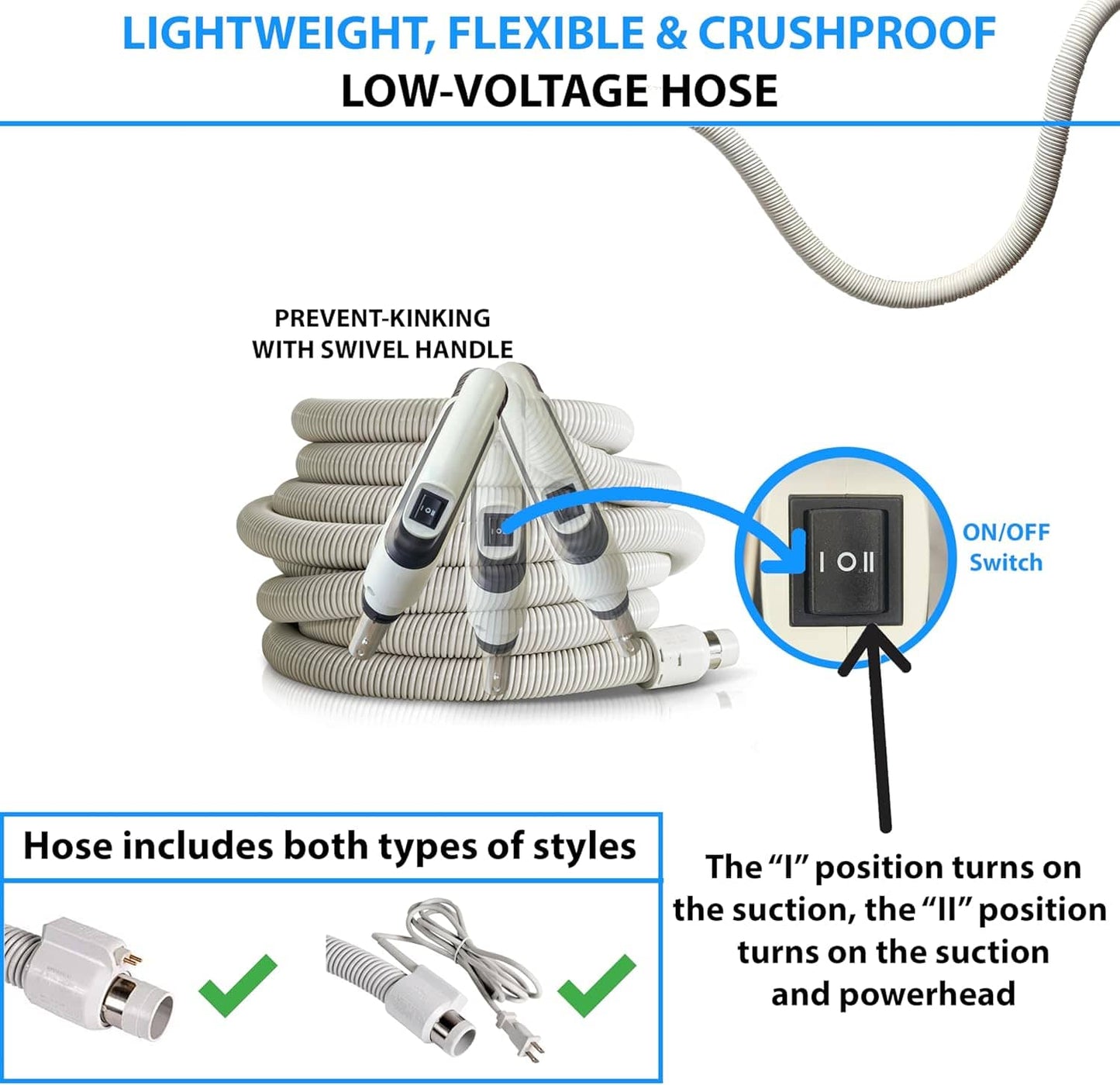 Prolux PLCCV12K Complete Central Vacuum Unit System with Prolux Electric Hose Power Nozzle Kit and 25 Year Warranty
