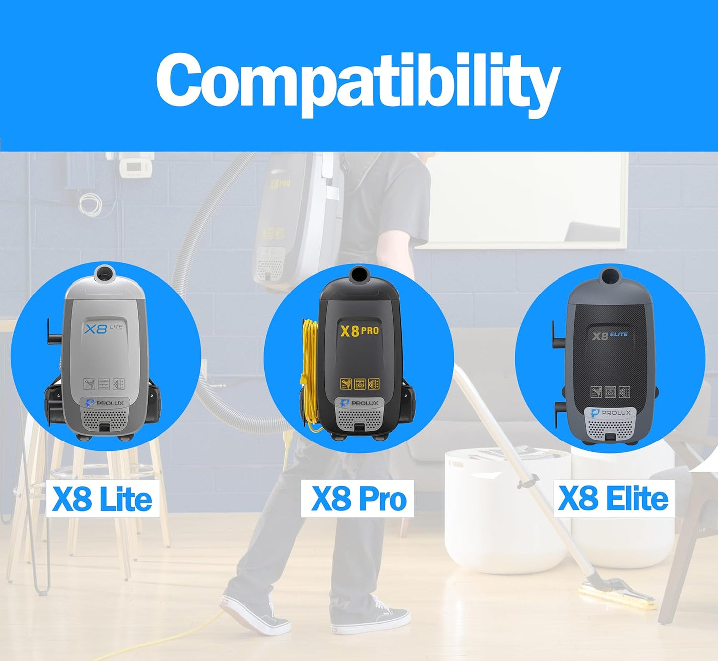 6pk of Bags and 2 Exhaust Filters for the Prolux X8 Backpack Vacuum