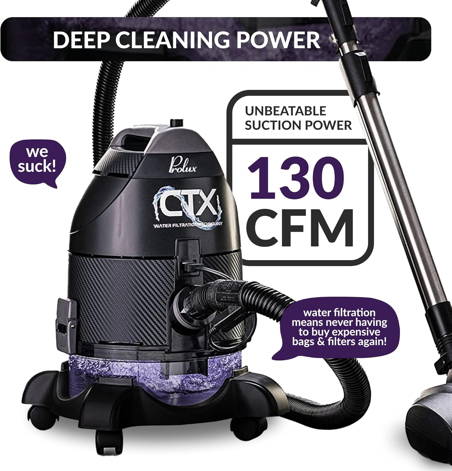 Prolux CTX PRO Water Filtration Bagless Canister Vacuum Cleaner ...