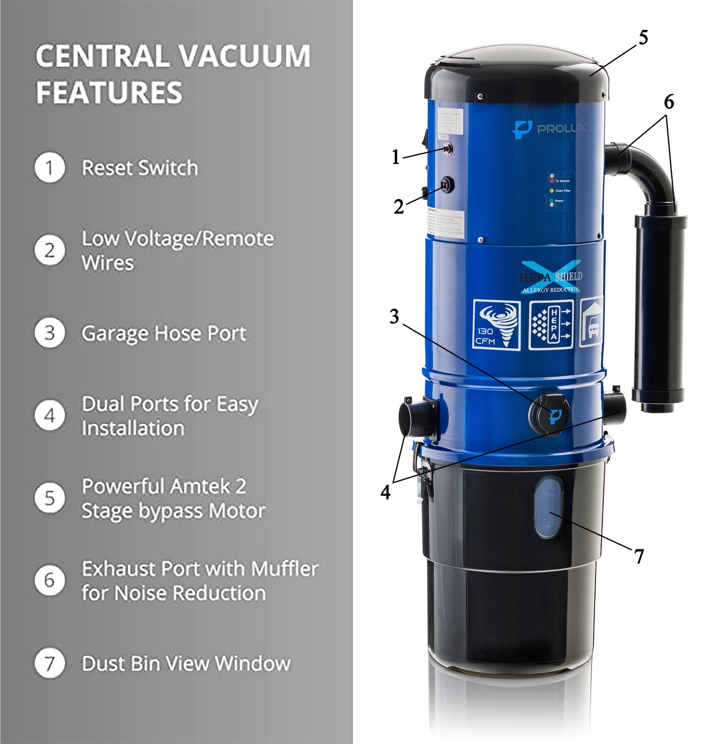 Prolux CV12000 Central Vacuum Unit System with Prolux Electric Hose Power Nozzle Kit and 25 Year Warranty